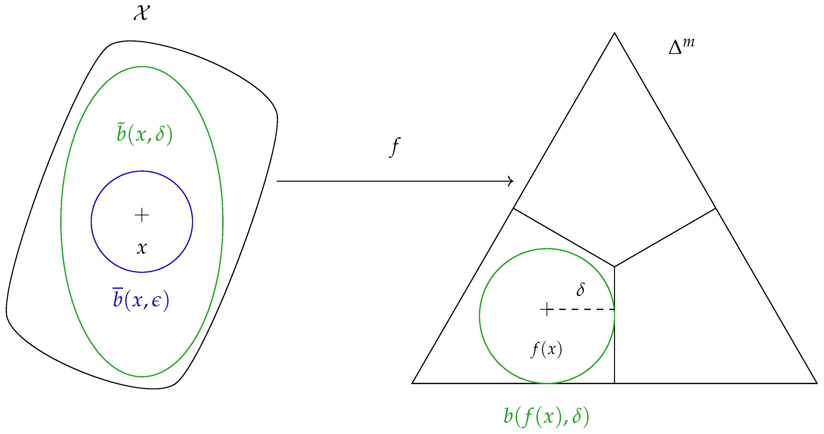 Entropy 26 00103 g002