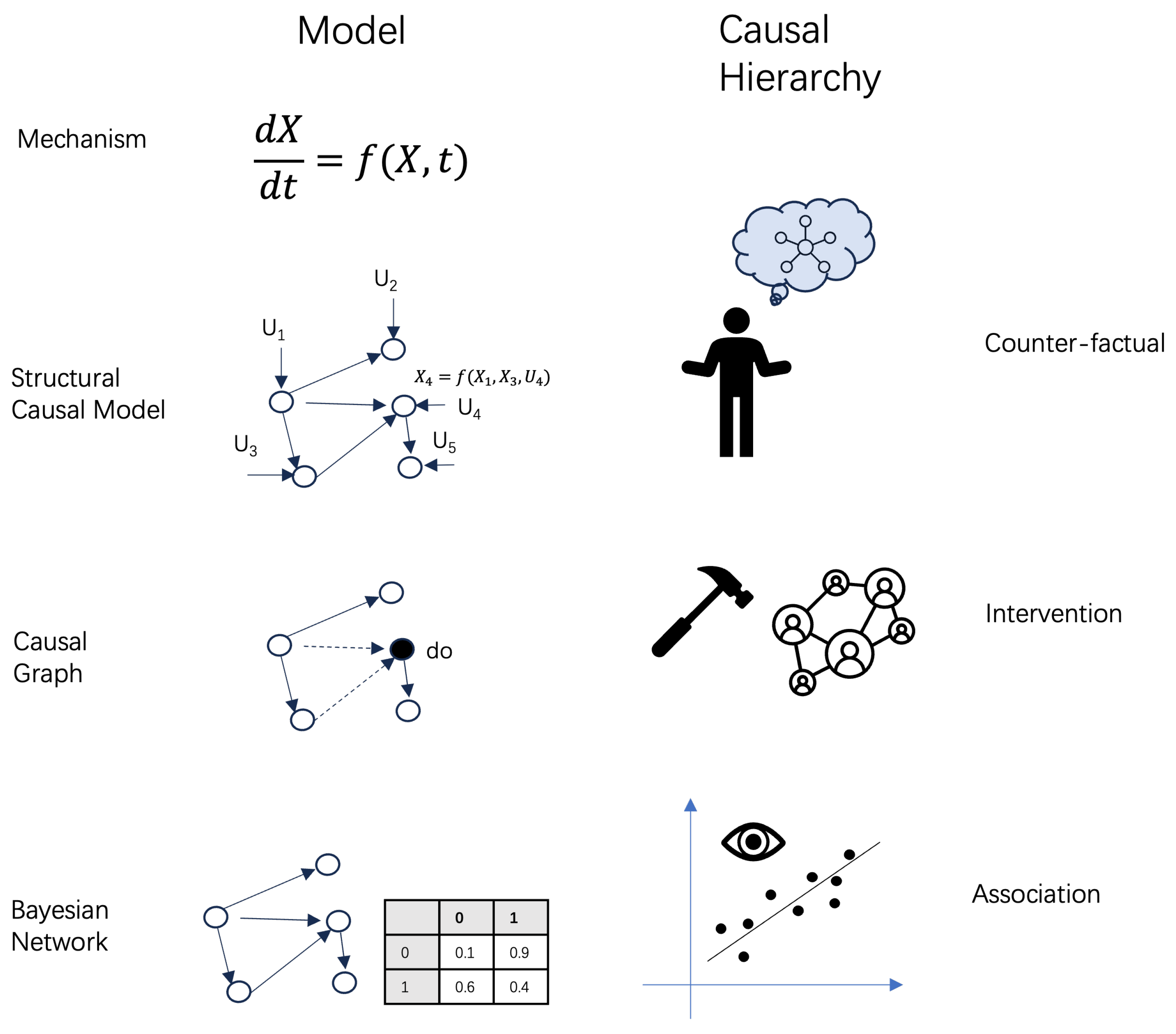 Entropy 26 00108 g001