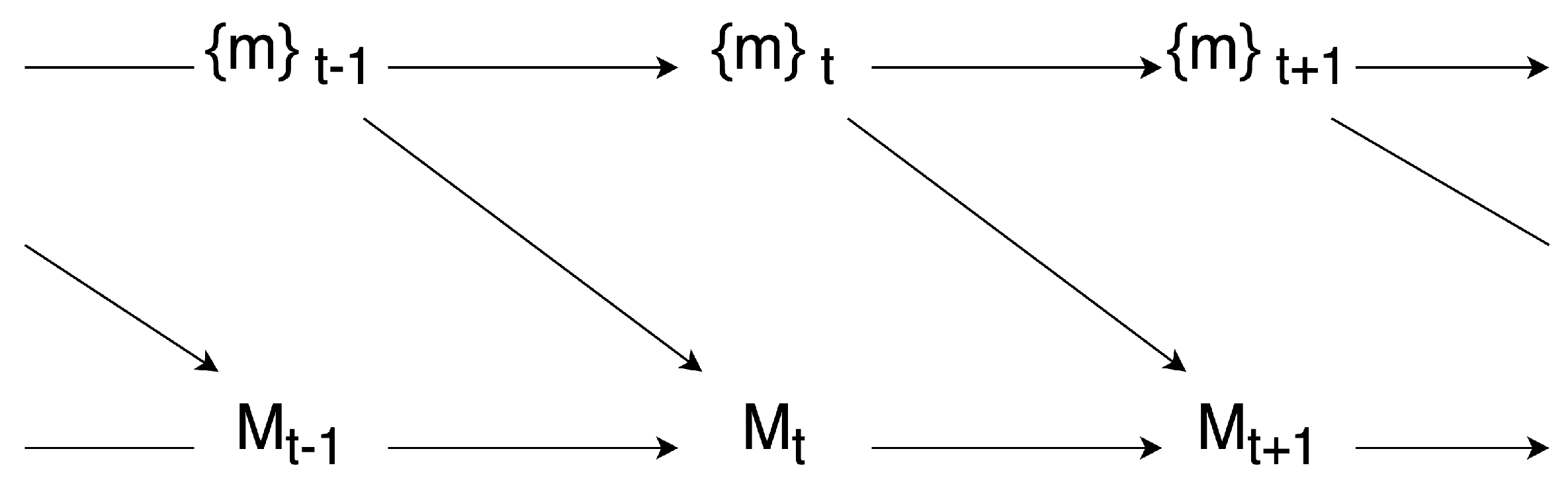 Entropy 26 00108 g004