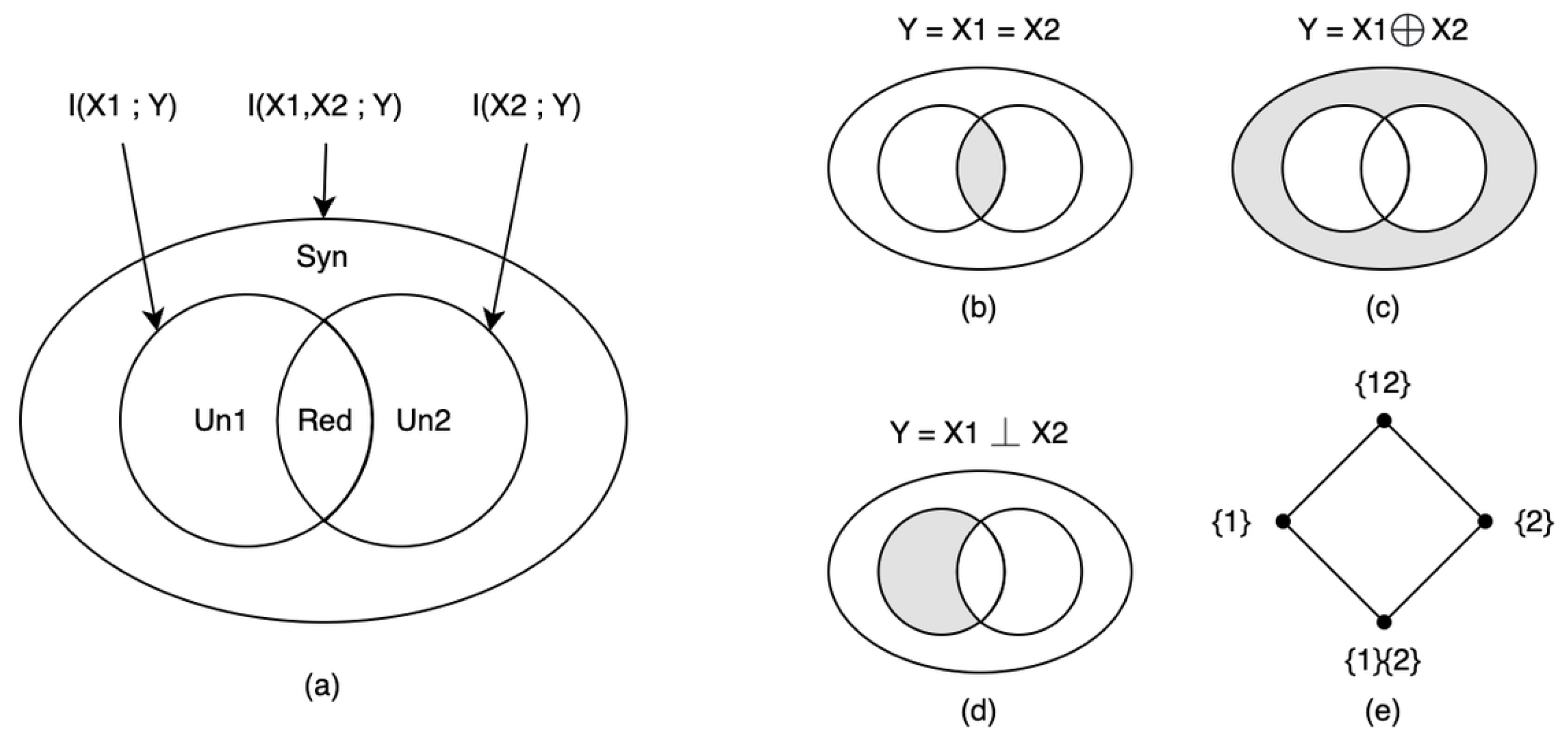 Entropy 26 00108 g009