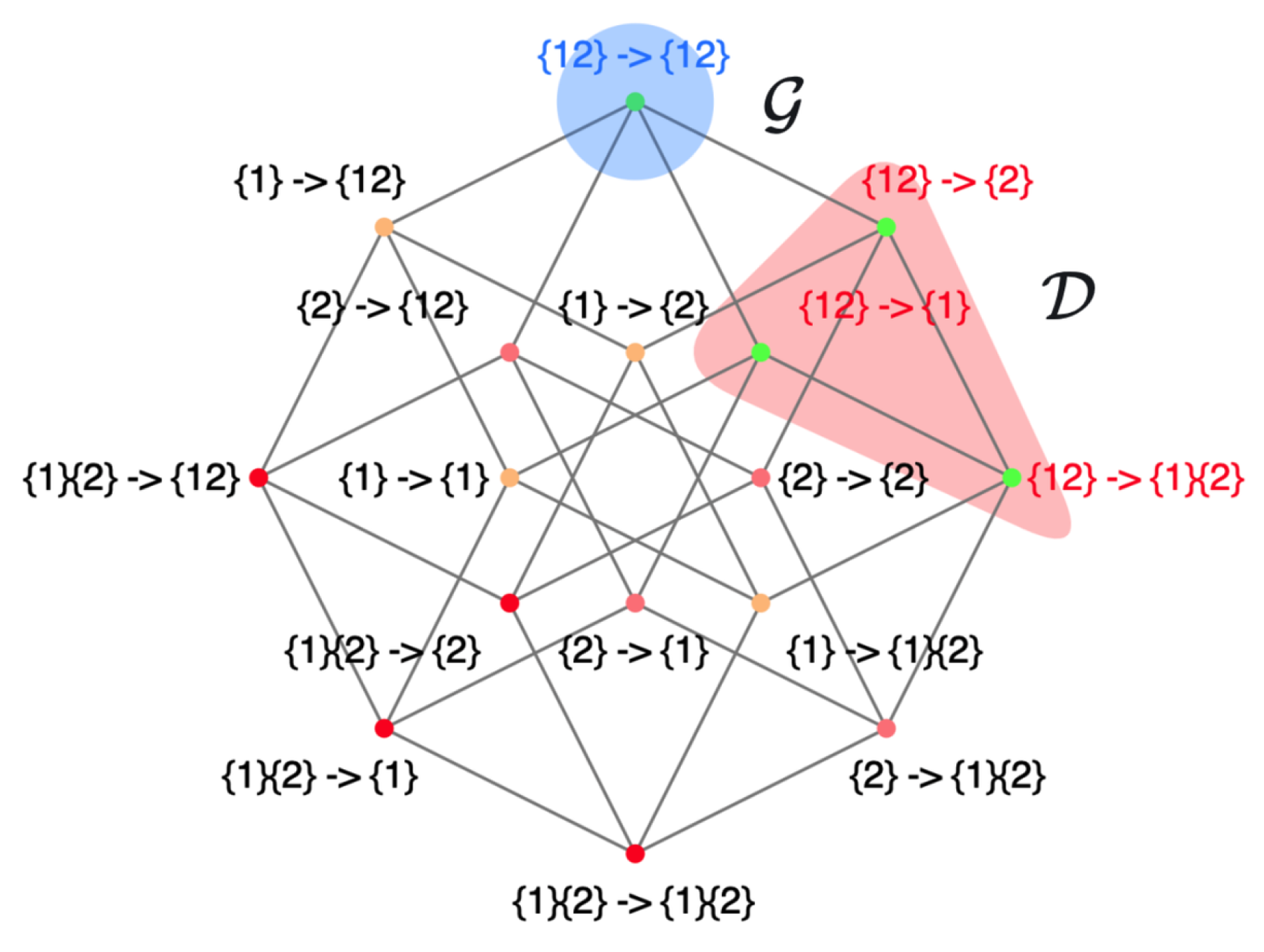 Entropy 26 00108 g012