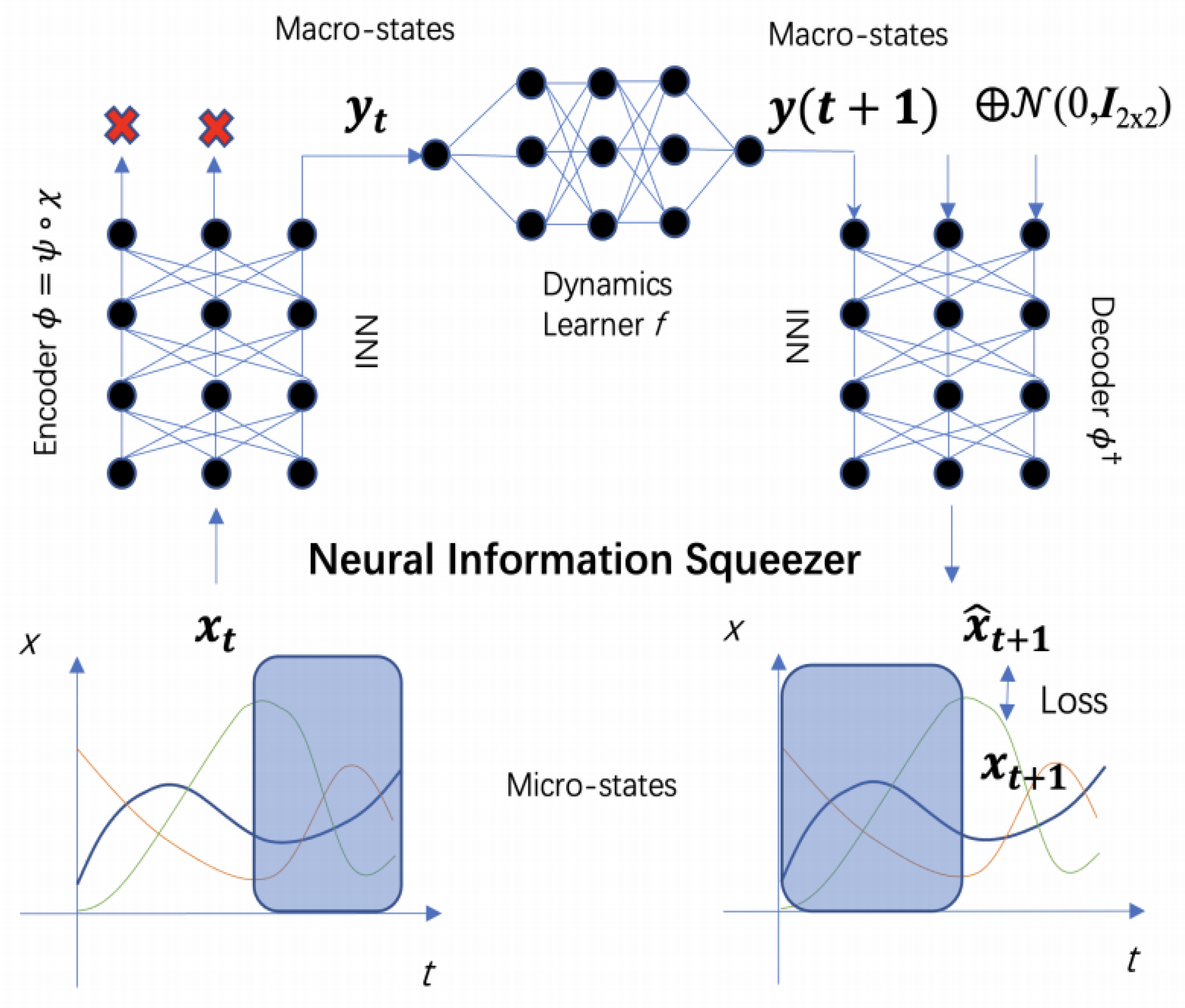Entropy 26 00108 g014