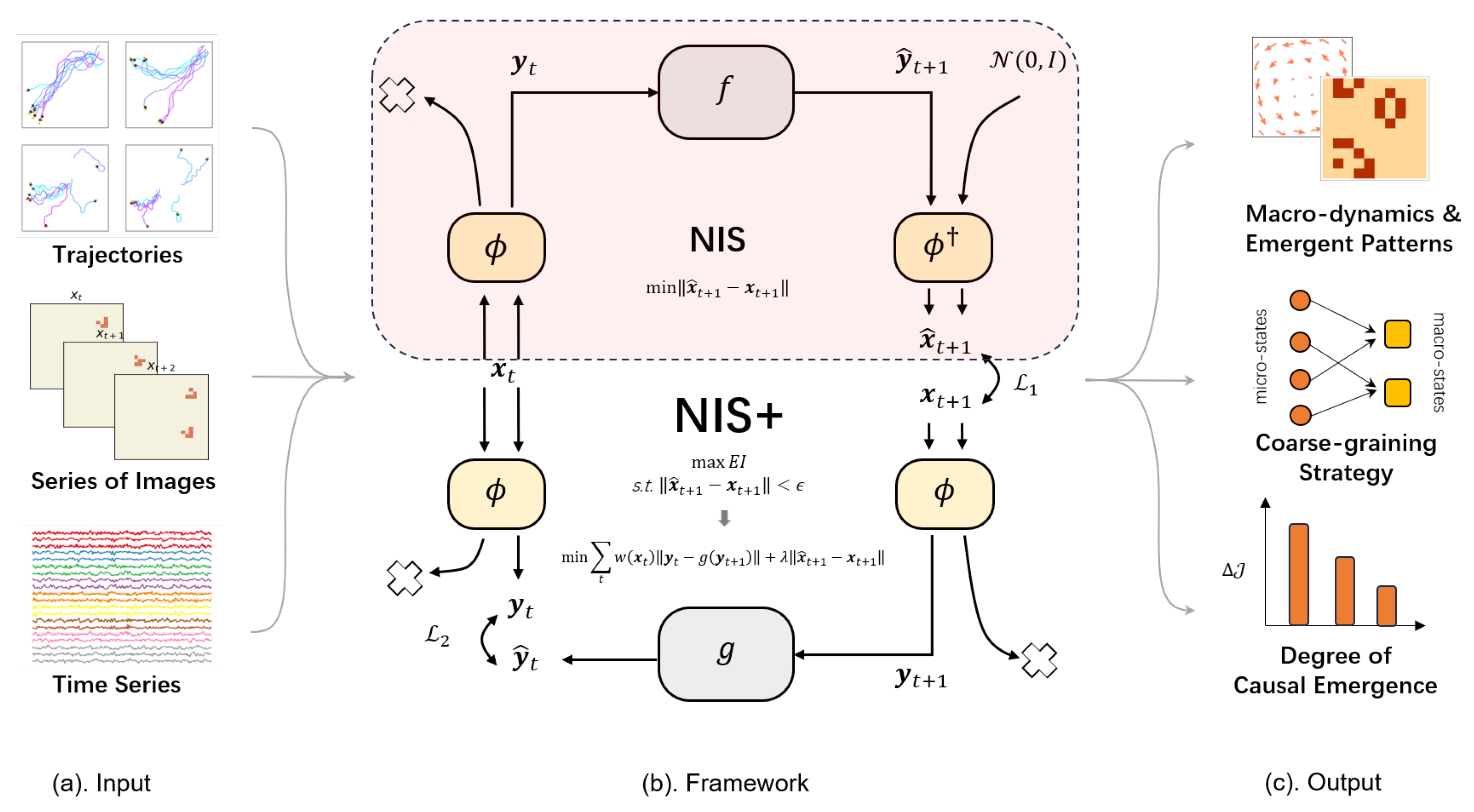 Entropy 26 00108 g015