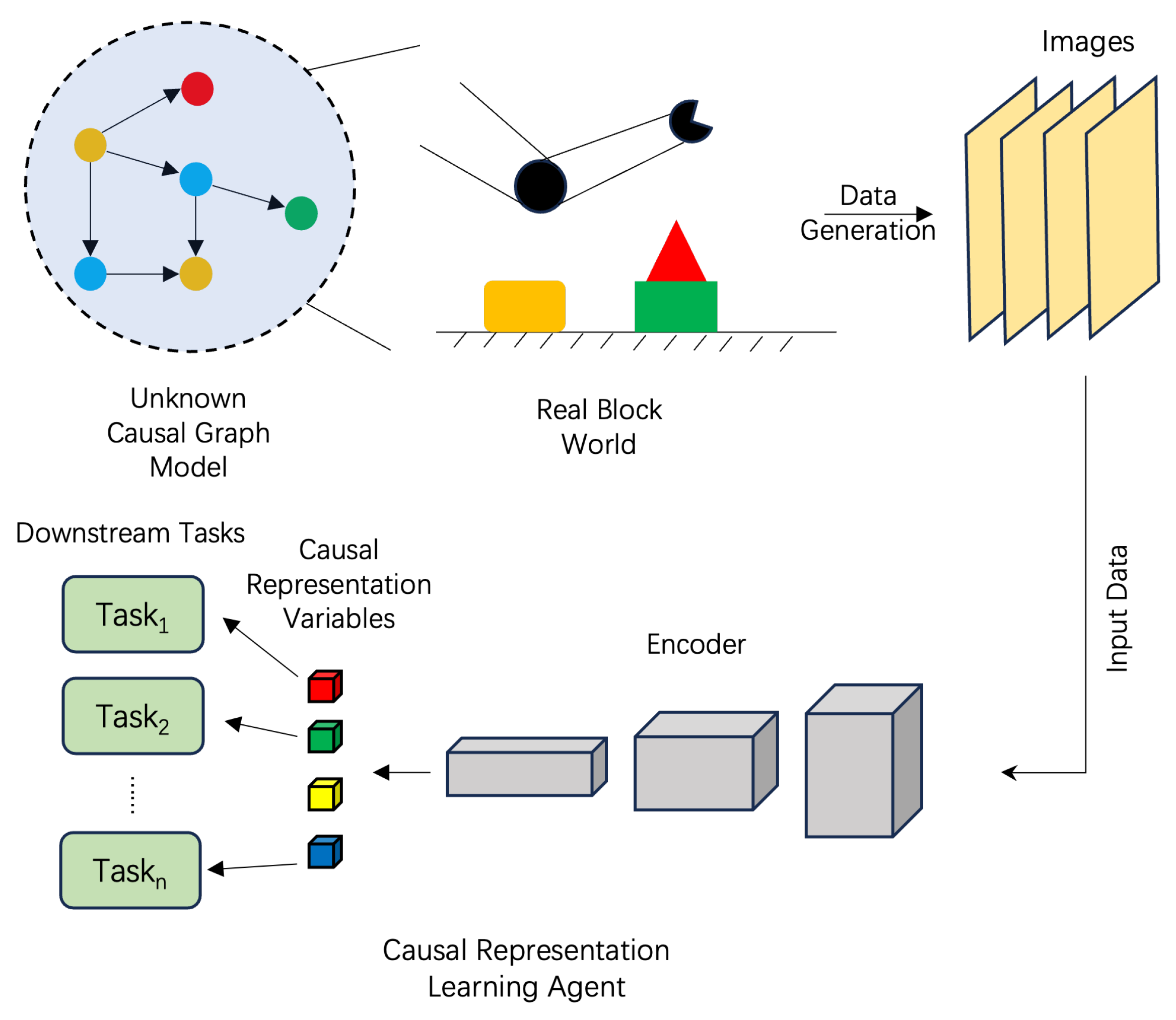Entropy 26 00108 g016