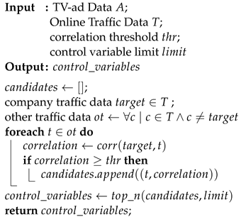 Entropy 26 00109 i001