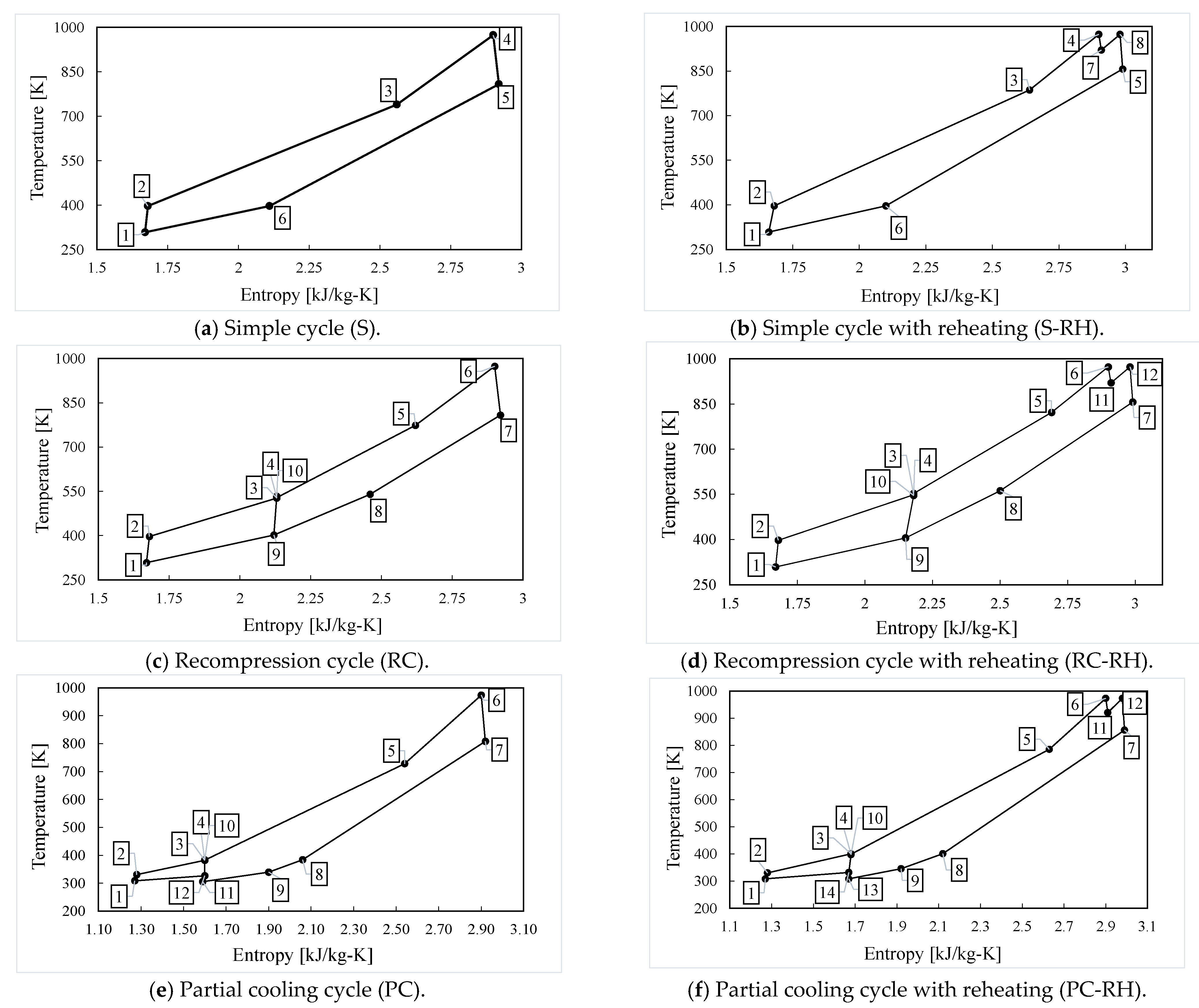 Entropy 26 00124 g002