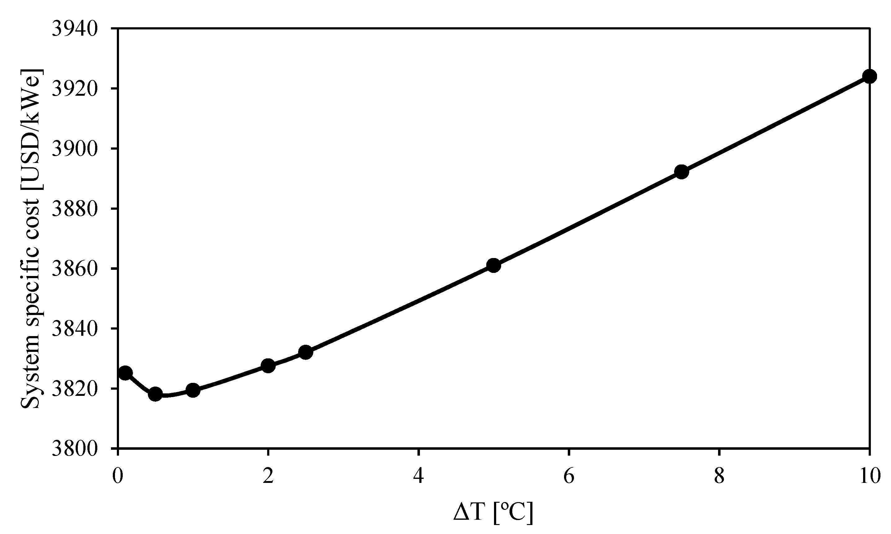 Entropy 26 00124 g006