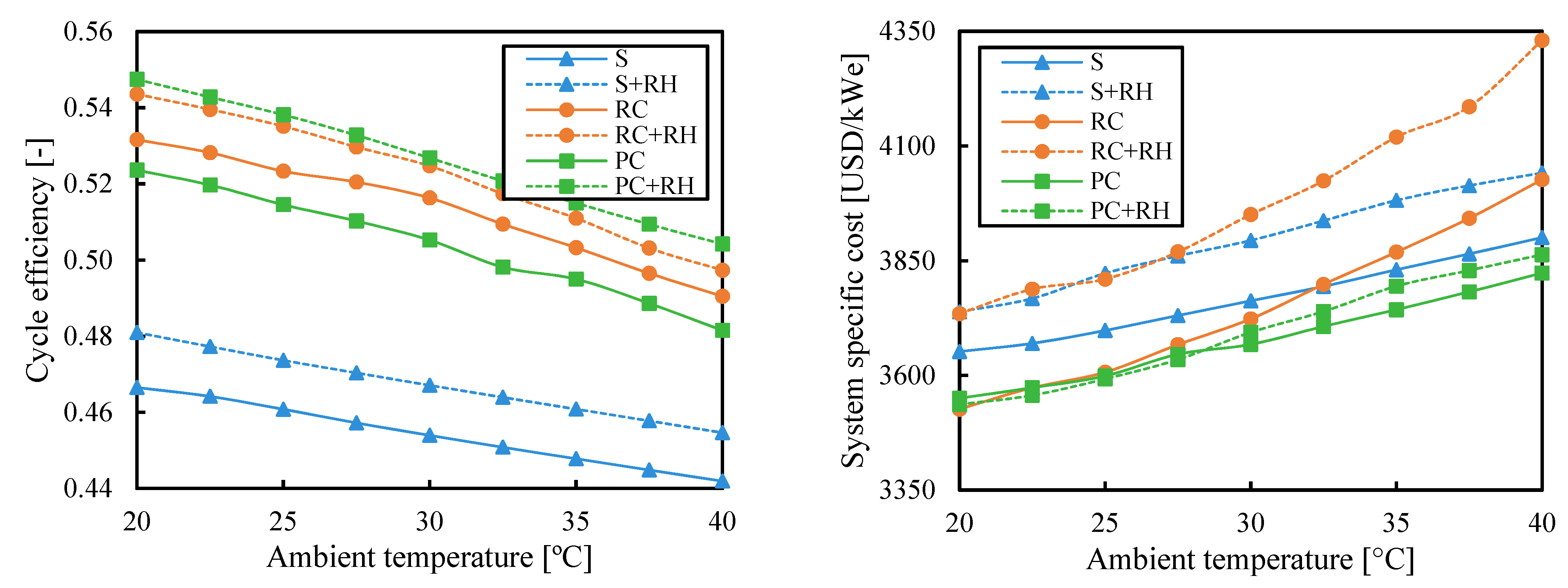 Entropy 26 00124 g007