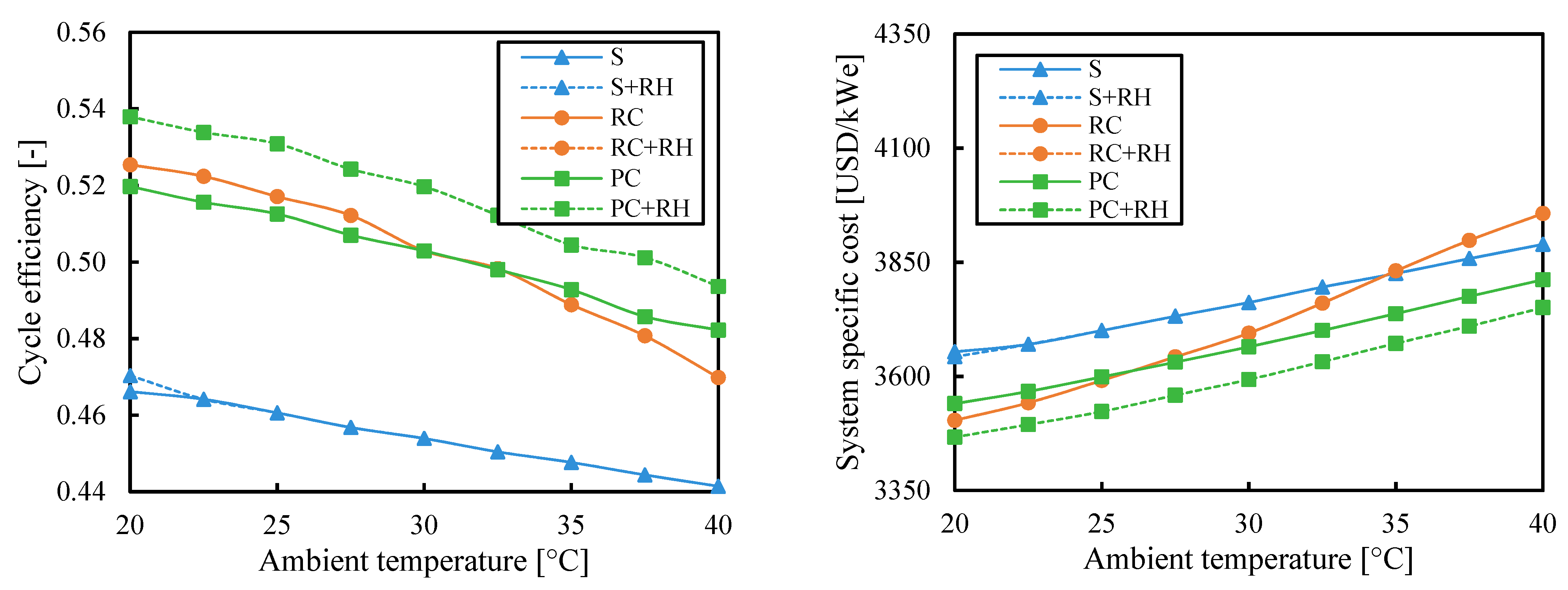 Entropy 26 00124 g008