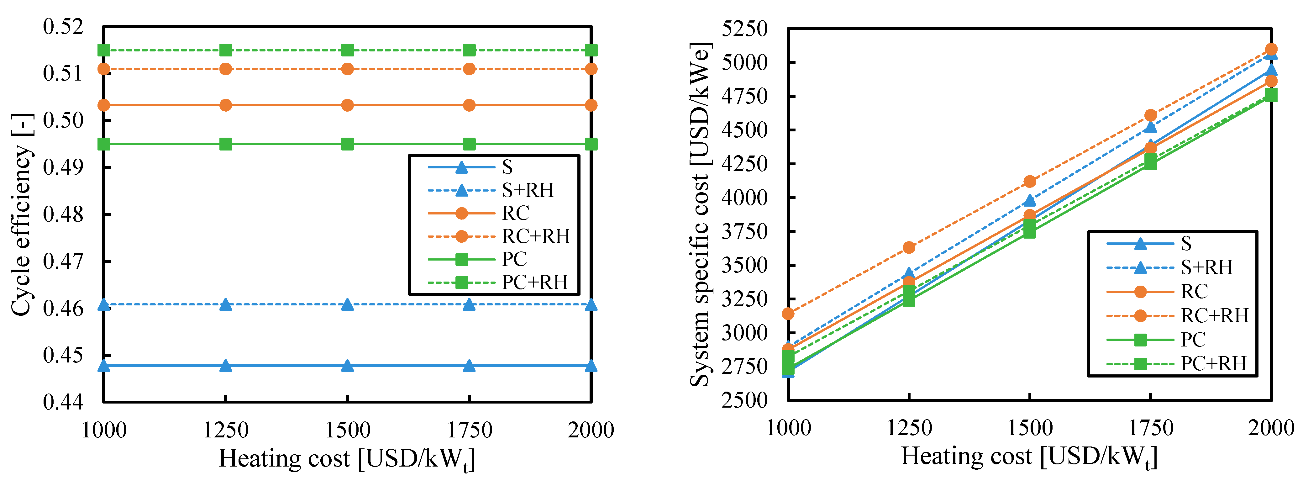 Entropy 26 00124 g009