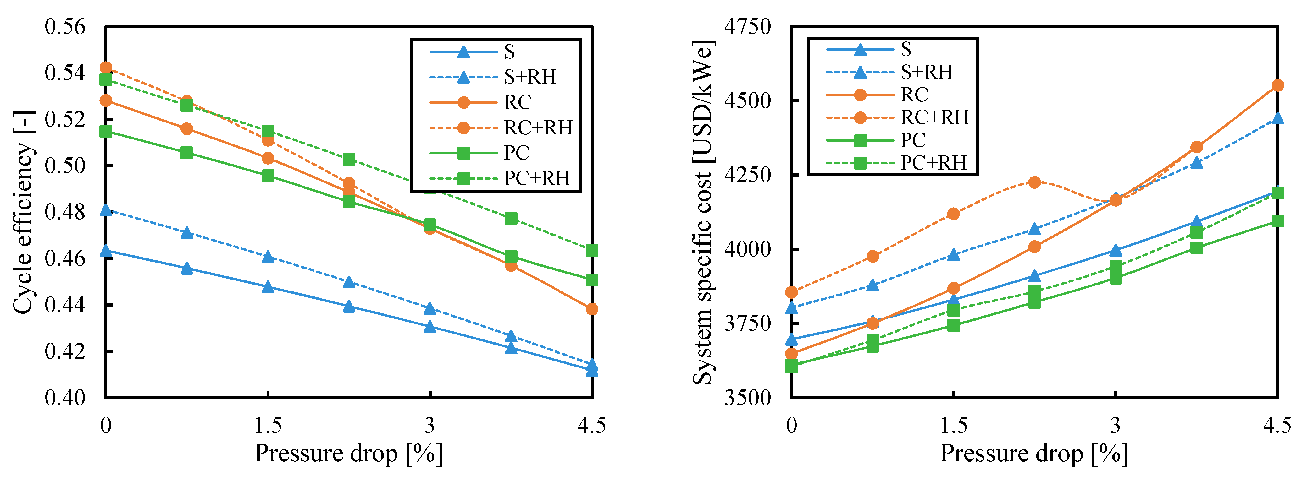 Entropy 26 00124 g011