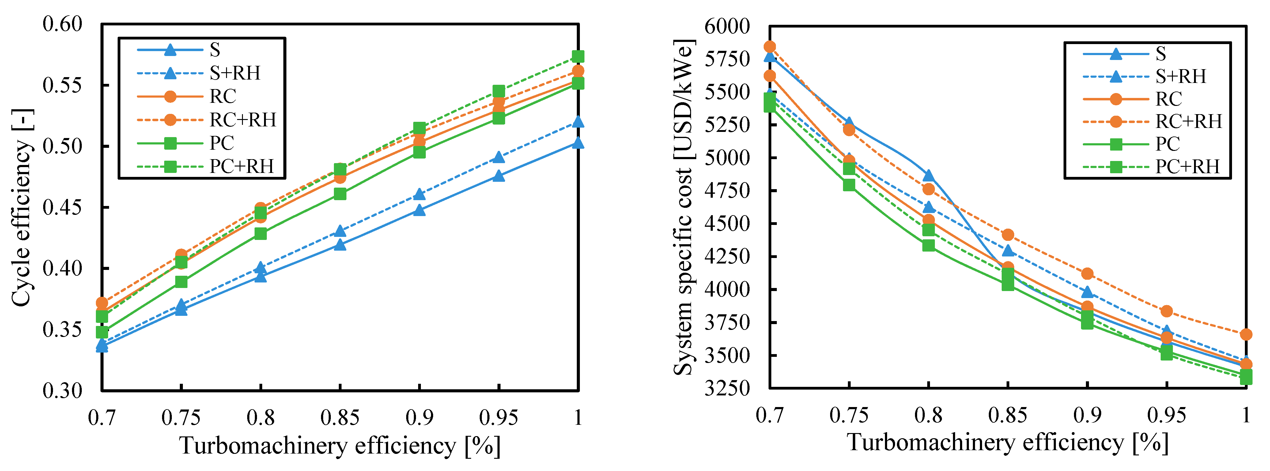 Entropy 26 00124 g013