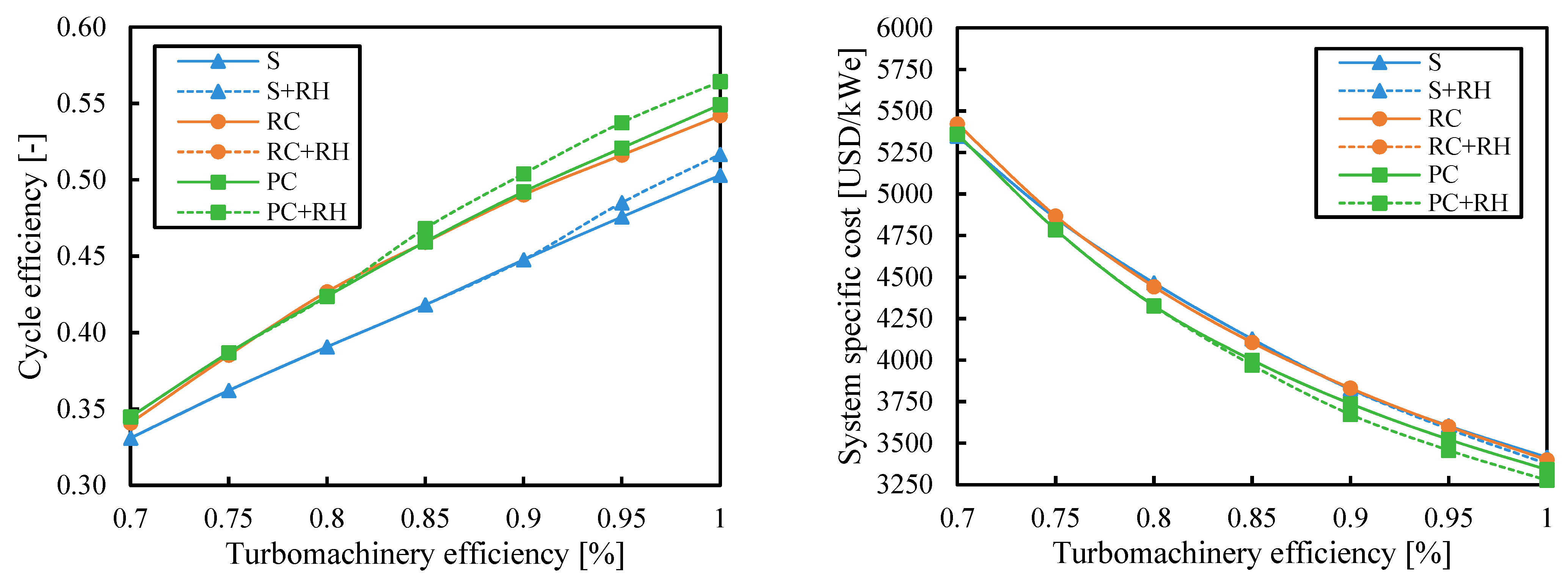 Entropy 26 00124 g014