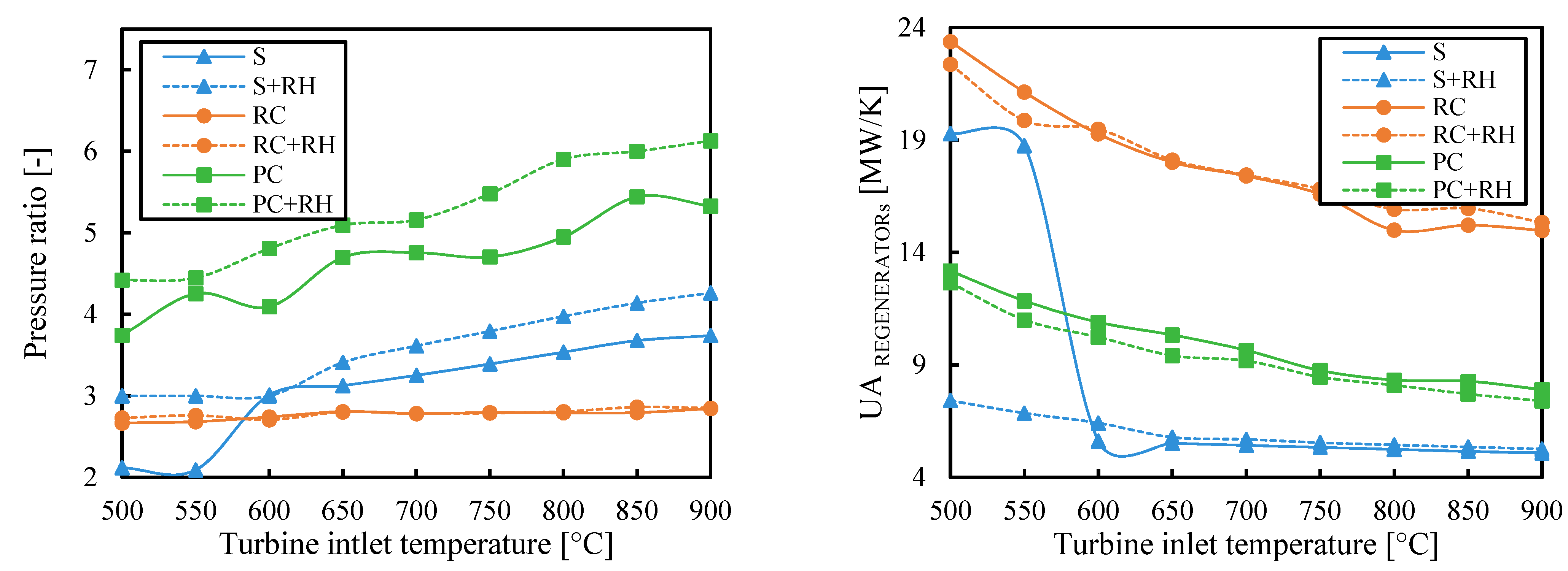 Entropy 26 00124 g0a1