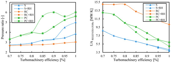 Entropy 26 00124 g0a10