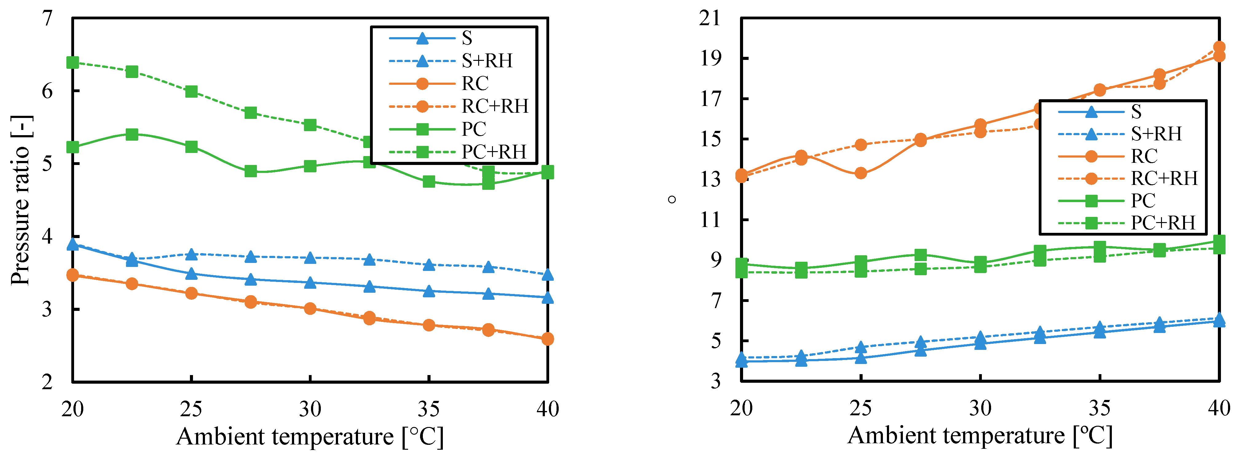 Entropy 26 00124 g0a3