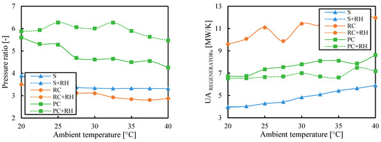 Entropy 26 00124 g0a4