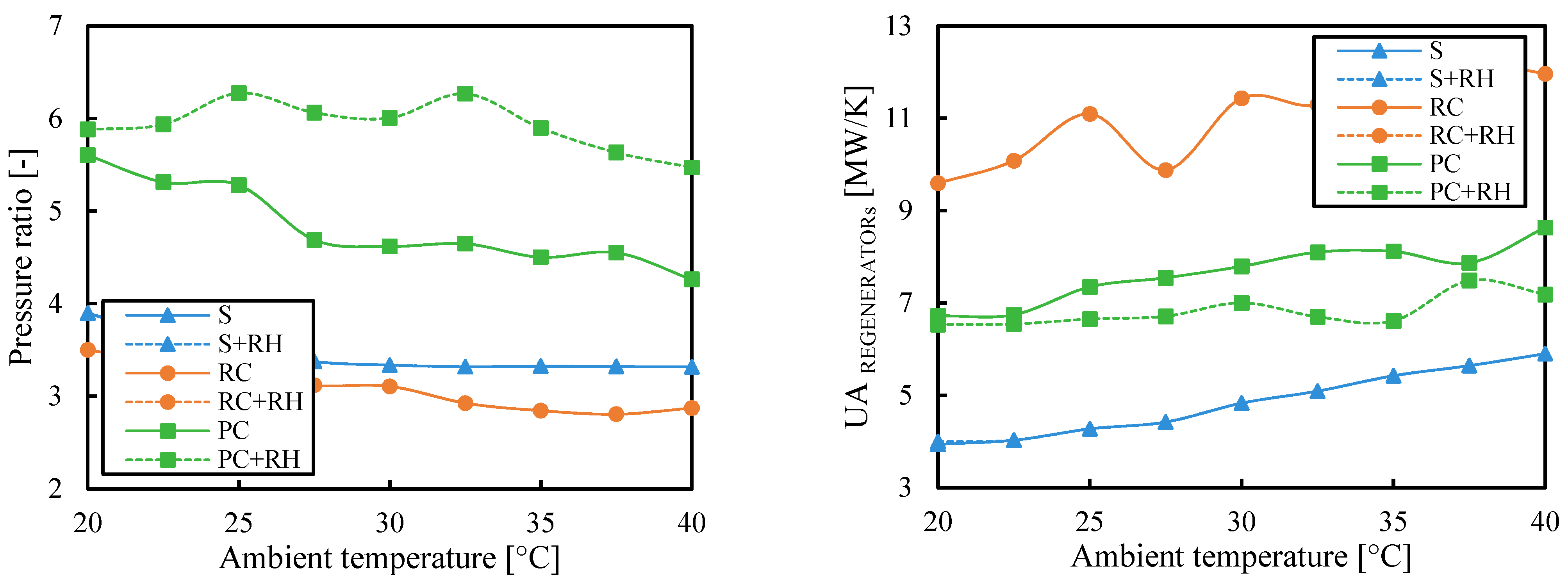 Entropy 26 00124 g0a4