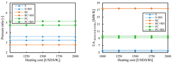 Entropy 26 00124 g0a5