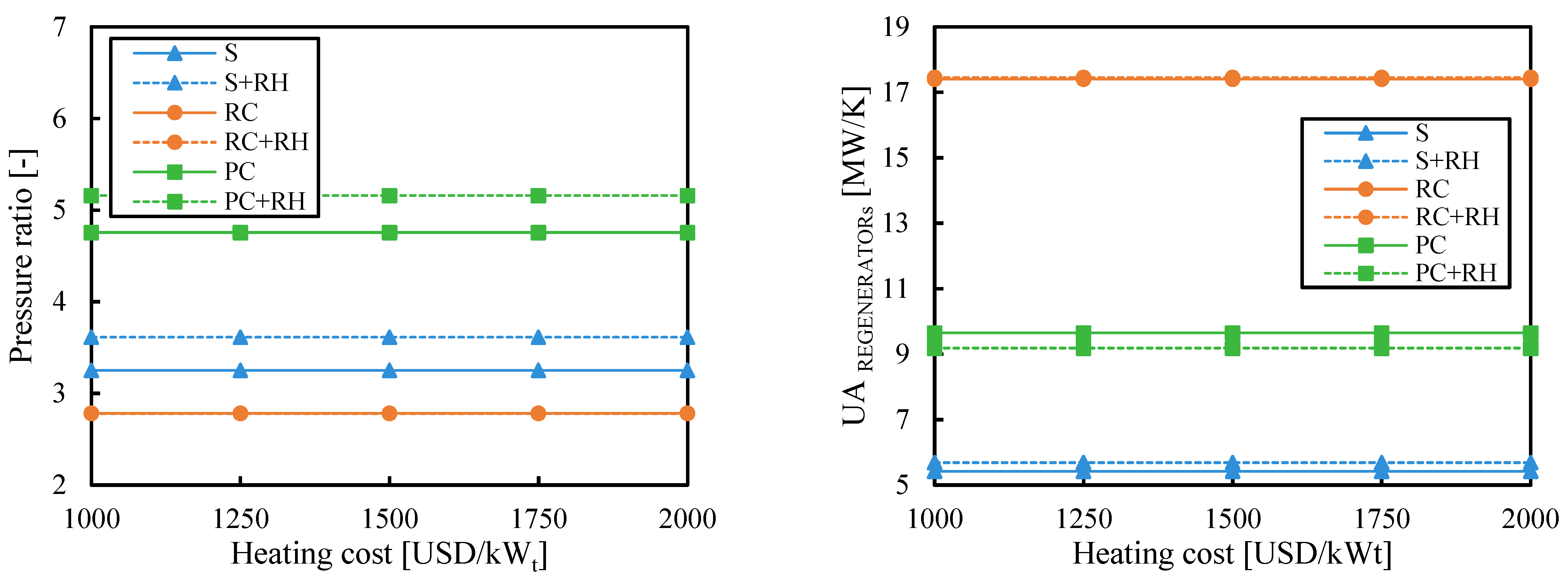 Entropy 26 00124 g0a5