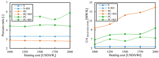 Entropy 26 00124 g0a6
