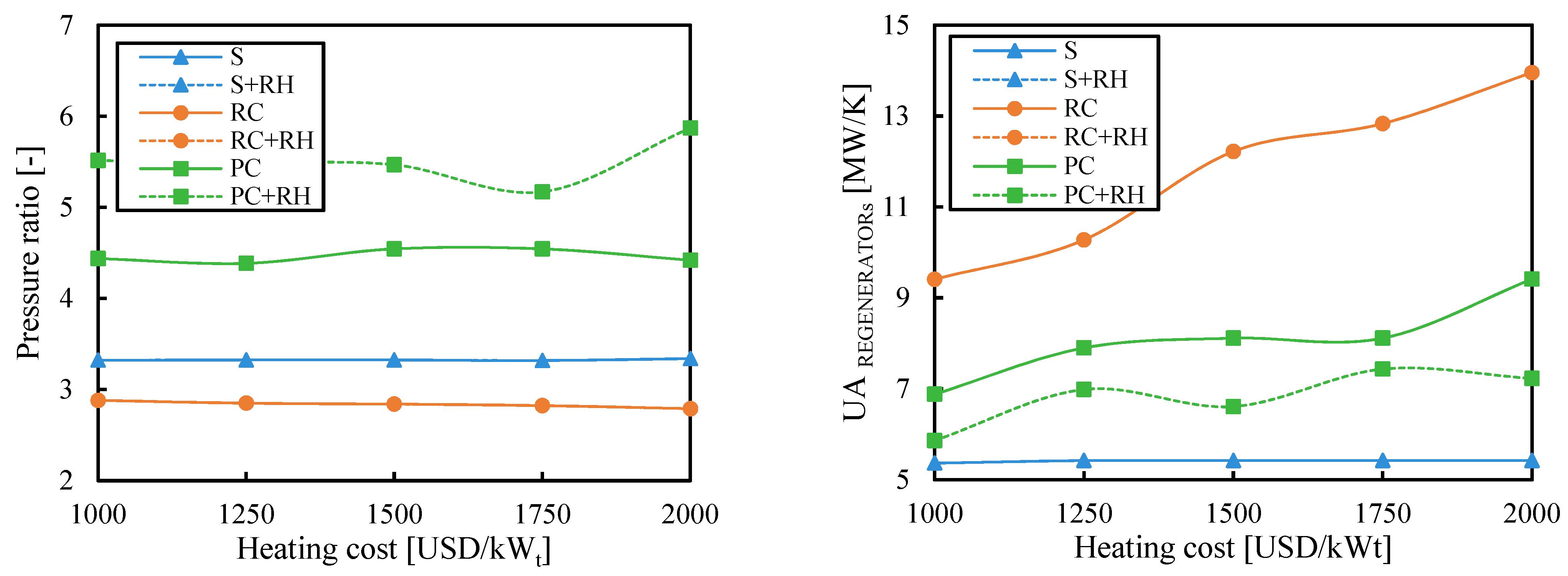 Entropy 26 00124 g0a6