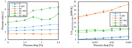 Entropy 26 00124 g0a7