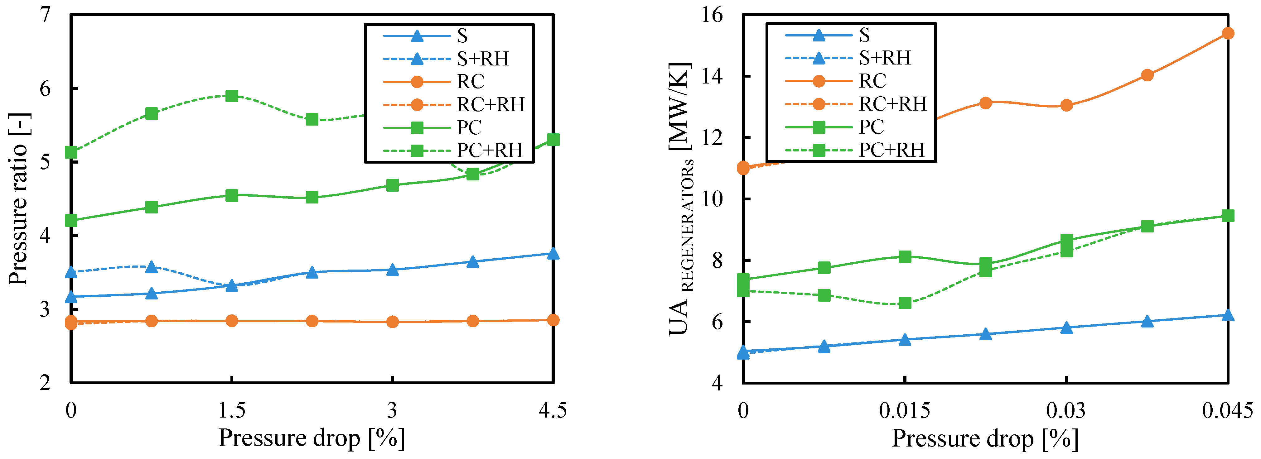 Entropy 26 00124 g0a8