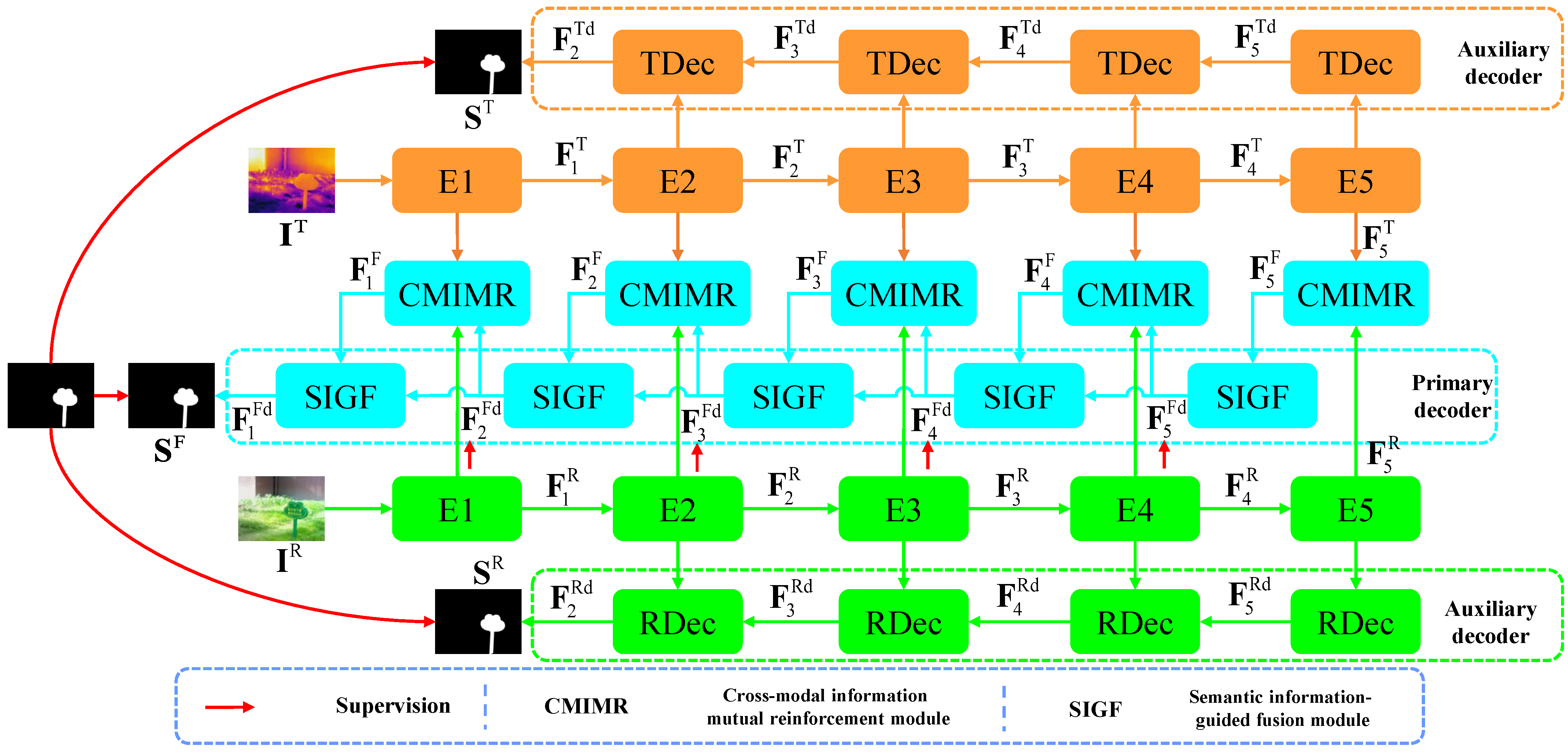 Entropy 26 00130 g002