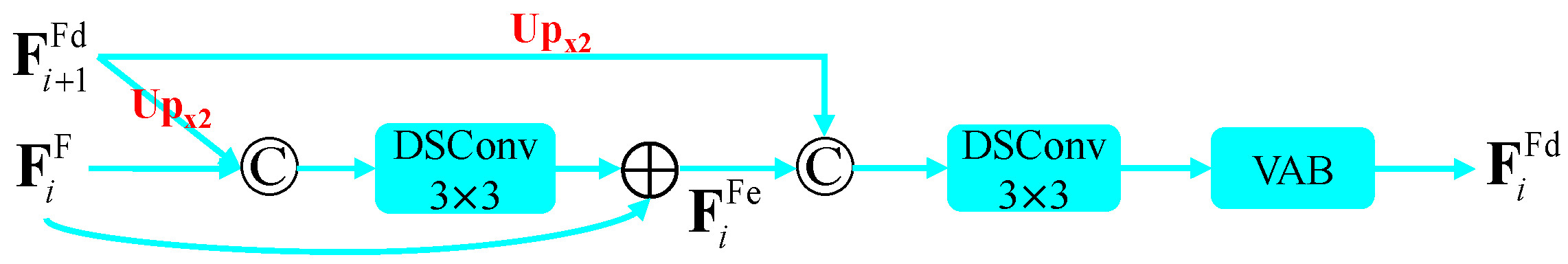 Entropy 26 00130 g004