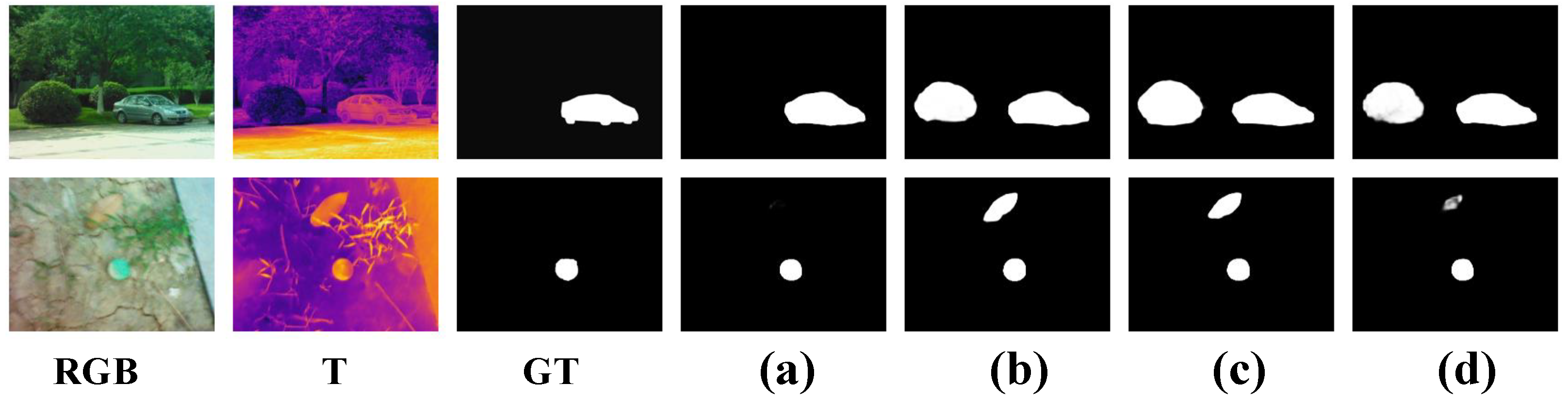 Entropy 26 00130 g007