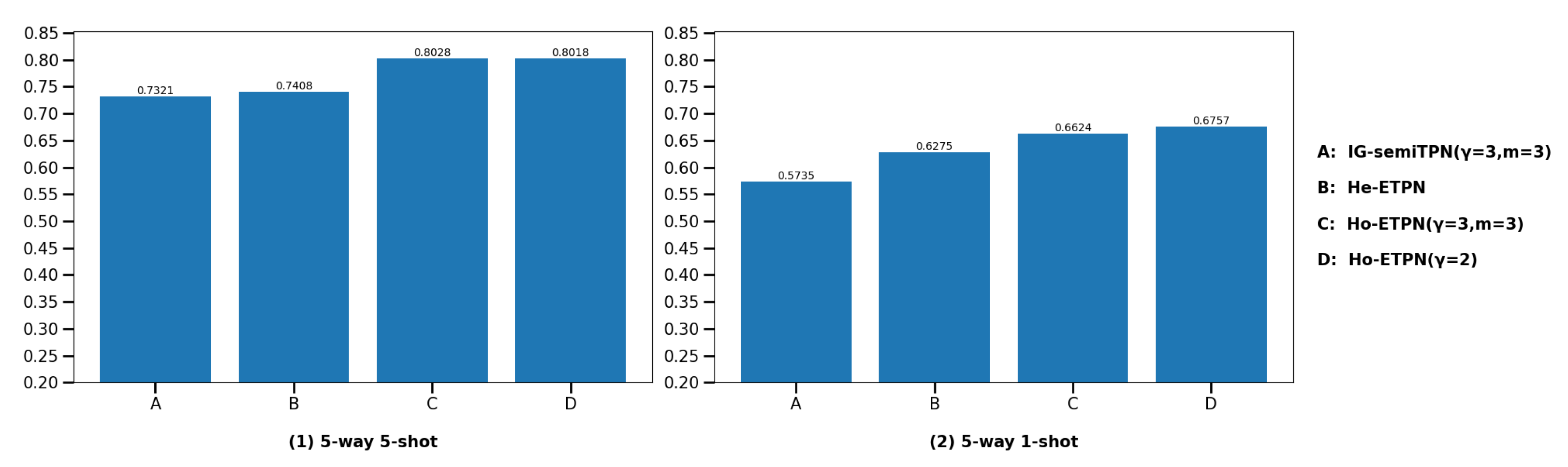 Entropy 26 00135 g011