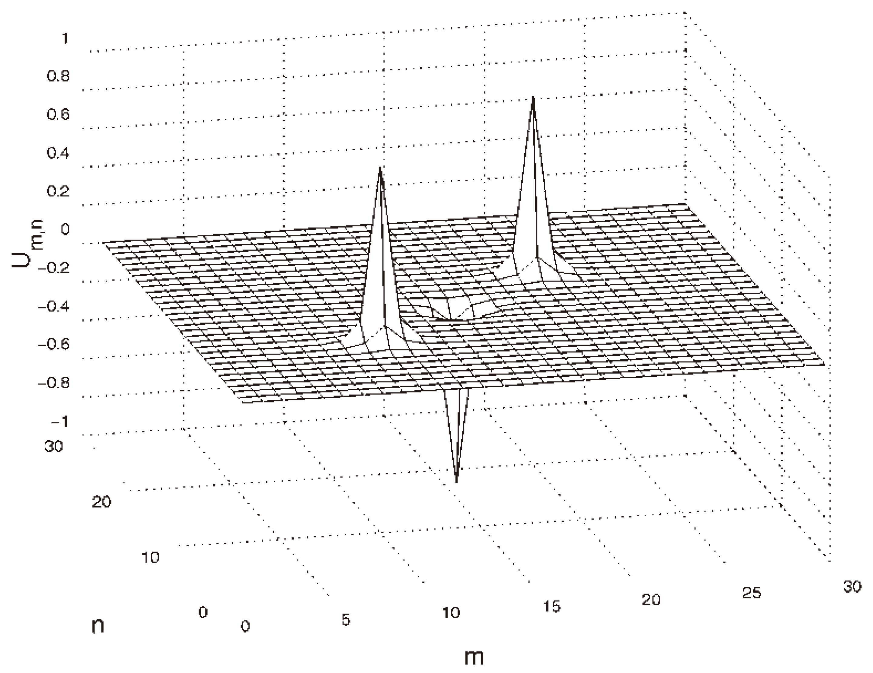 Entropy 26 00137 g004 Entropy 26 00137 g004