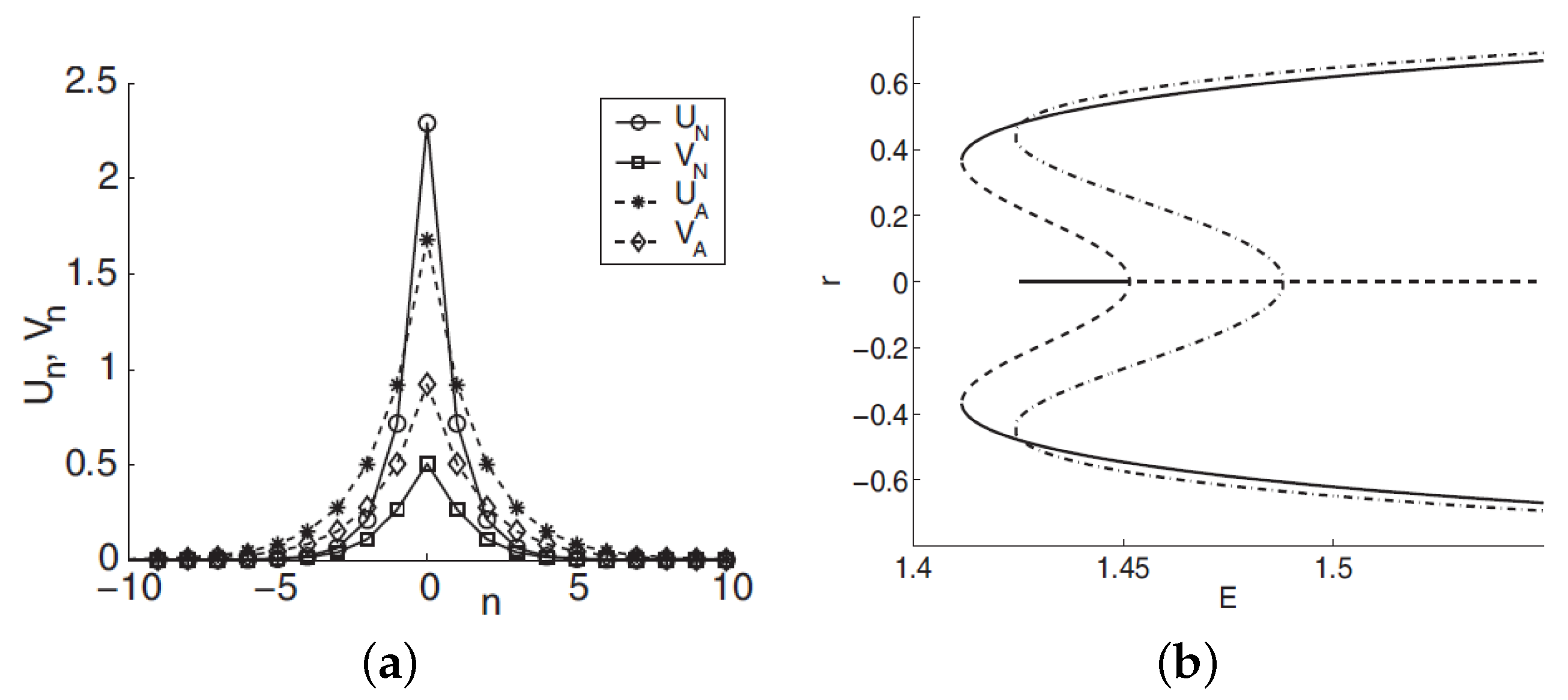 Entropy 26 00137 g007 Entropy 26 00137 g007