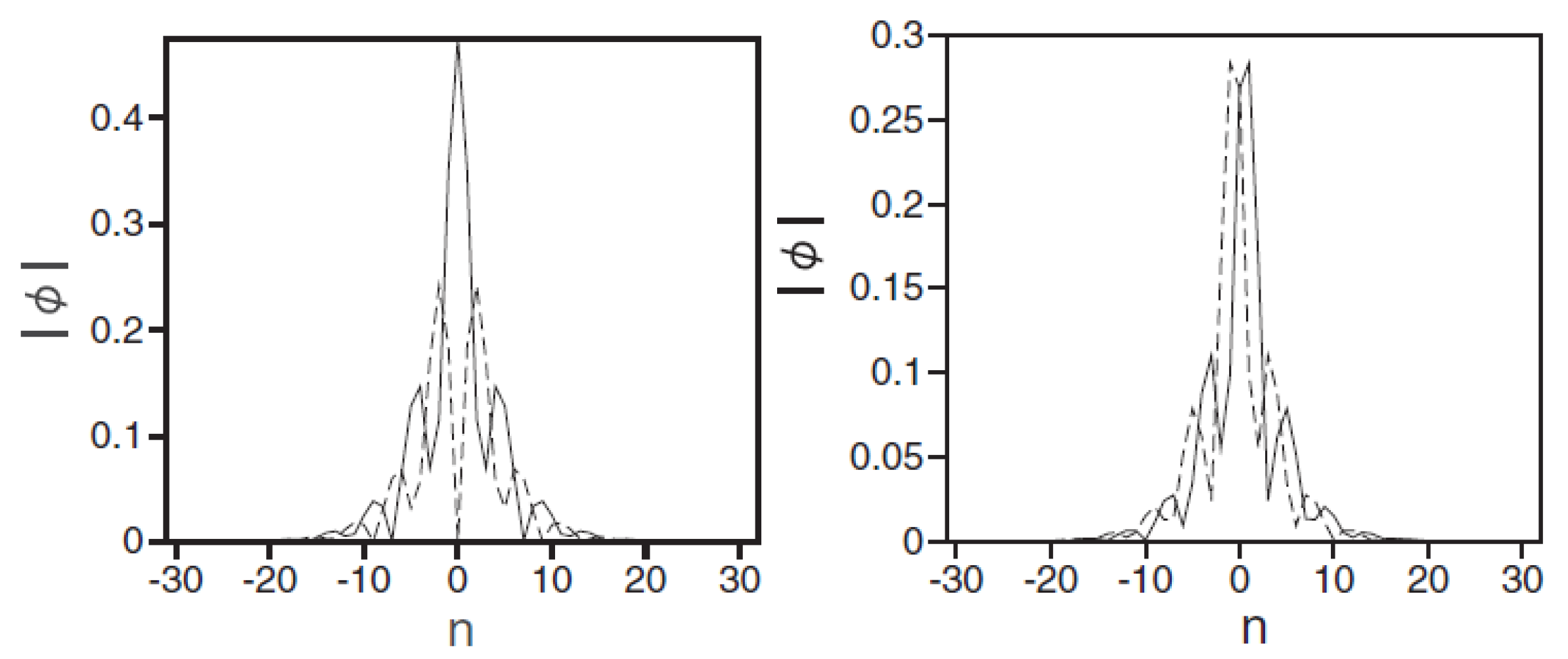 Entropy 26 00137 g010 Entropy 26 00137 g010