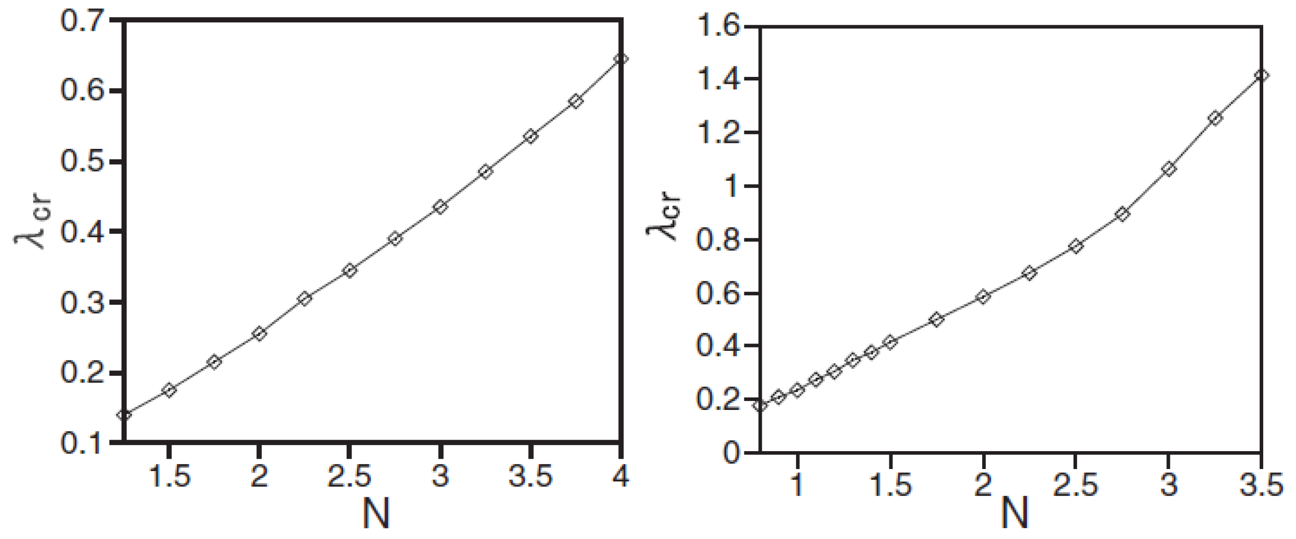 Entropy 26 00137 g011 Entropy 26 00137 g011