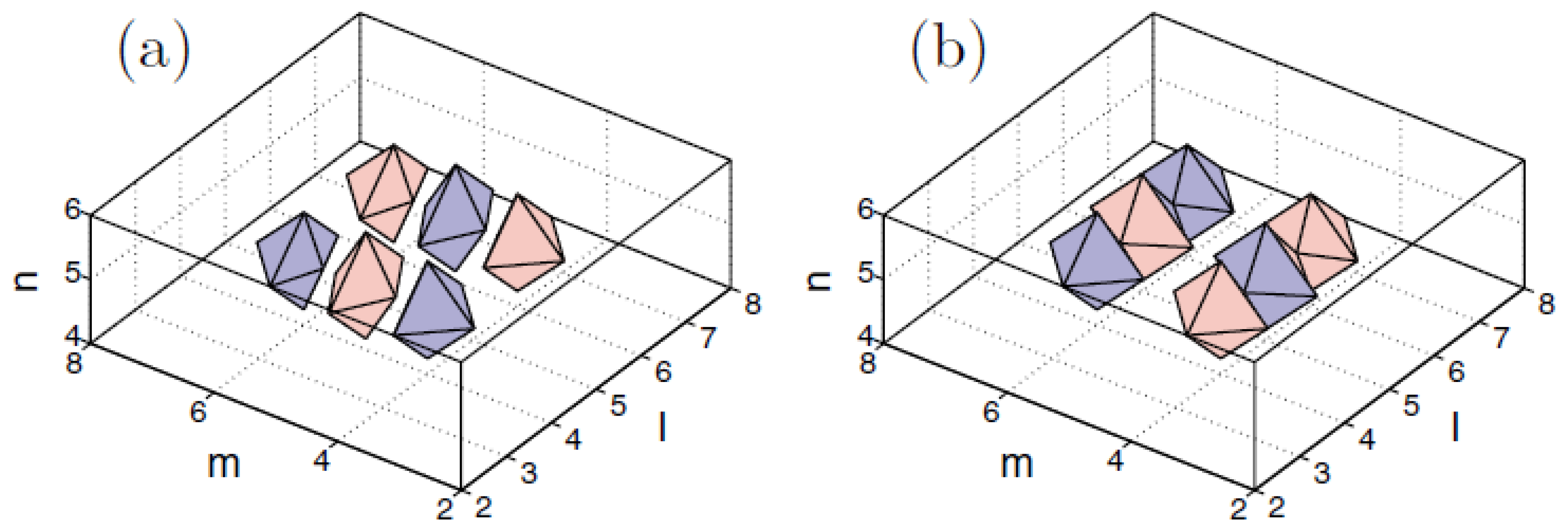 Entropy 26 00137 g012 Entropy 26 00137 g012