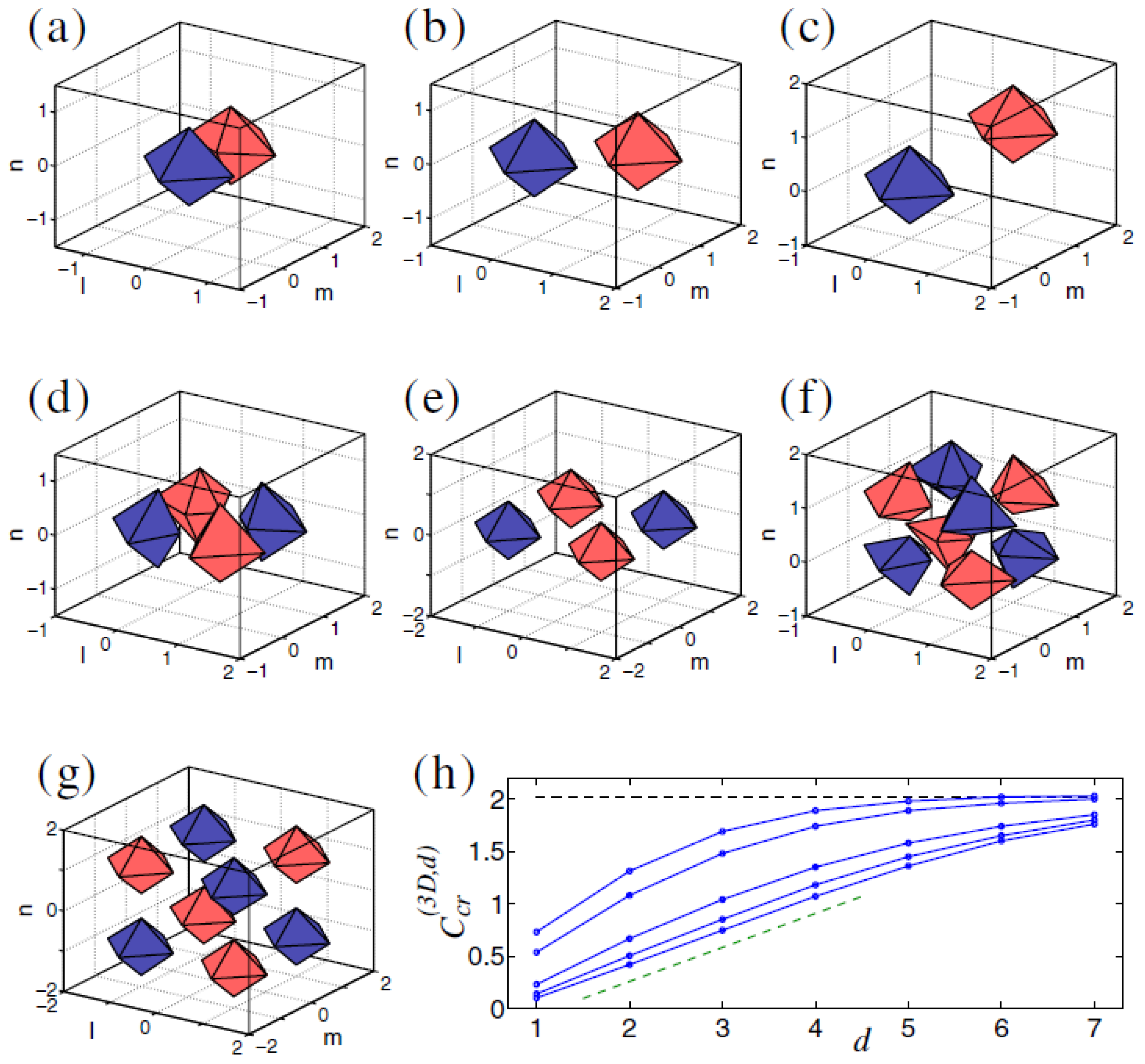 Entropy 26 00137 g013 Entropy 26 00137 g013