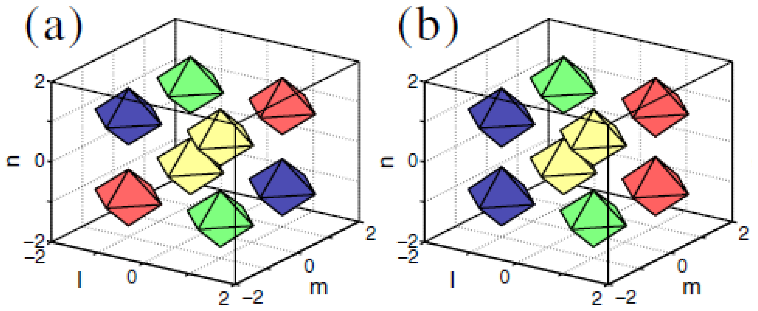 Entropy 26 00137 g014 Entropy 26 00137 g014