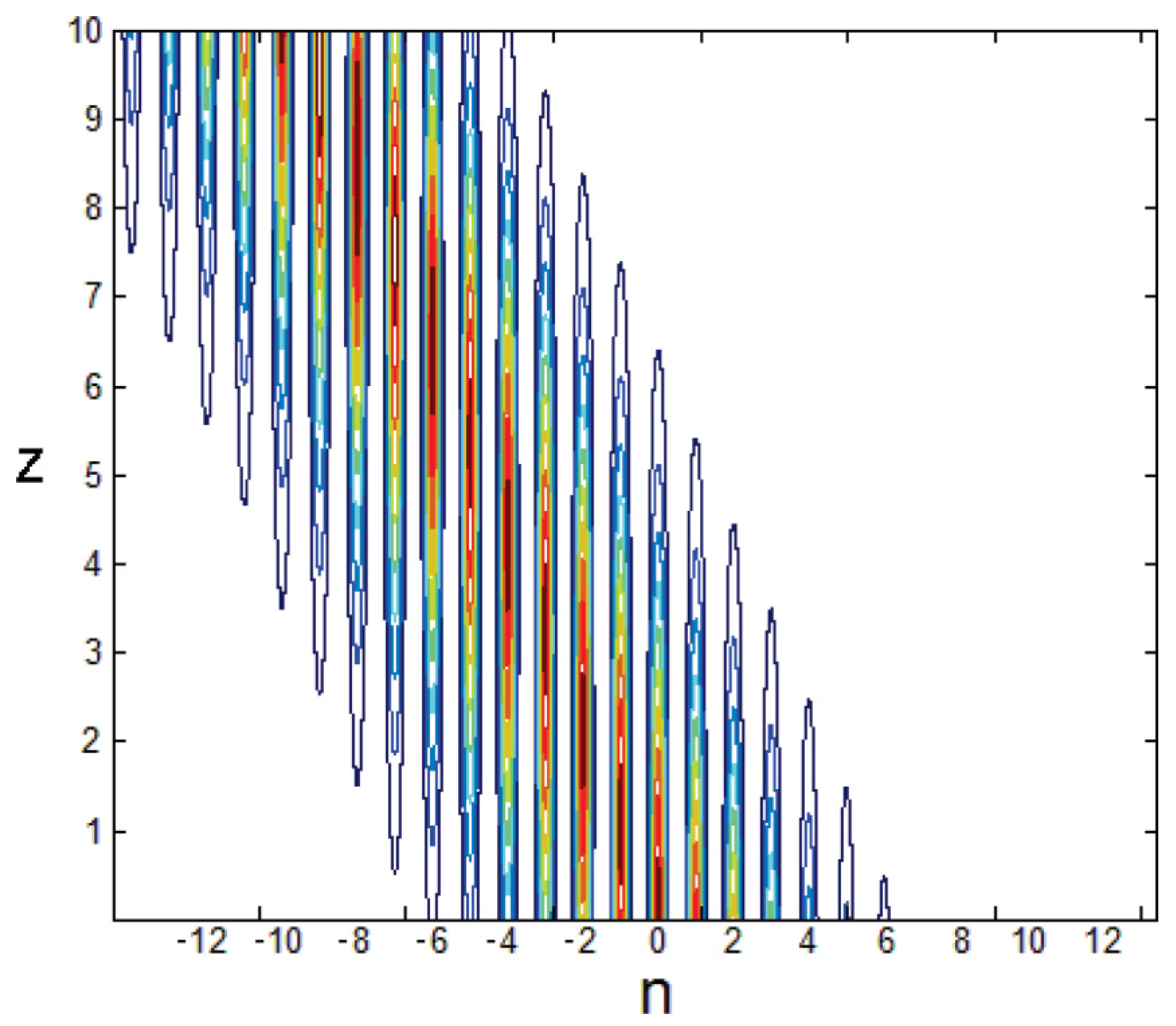 Entropy 26 00137 g017 Entropy 26 00137 g017