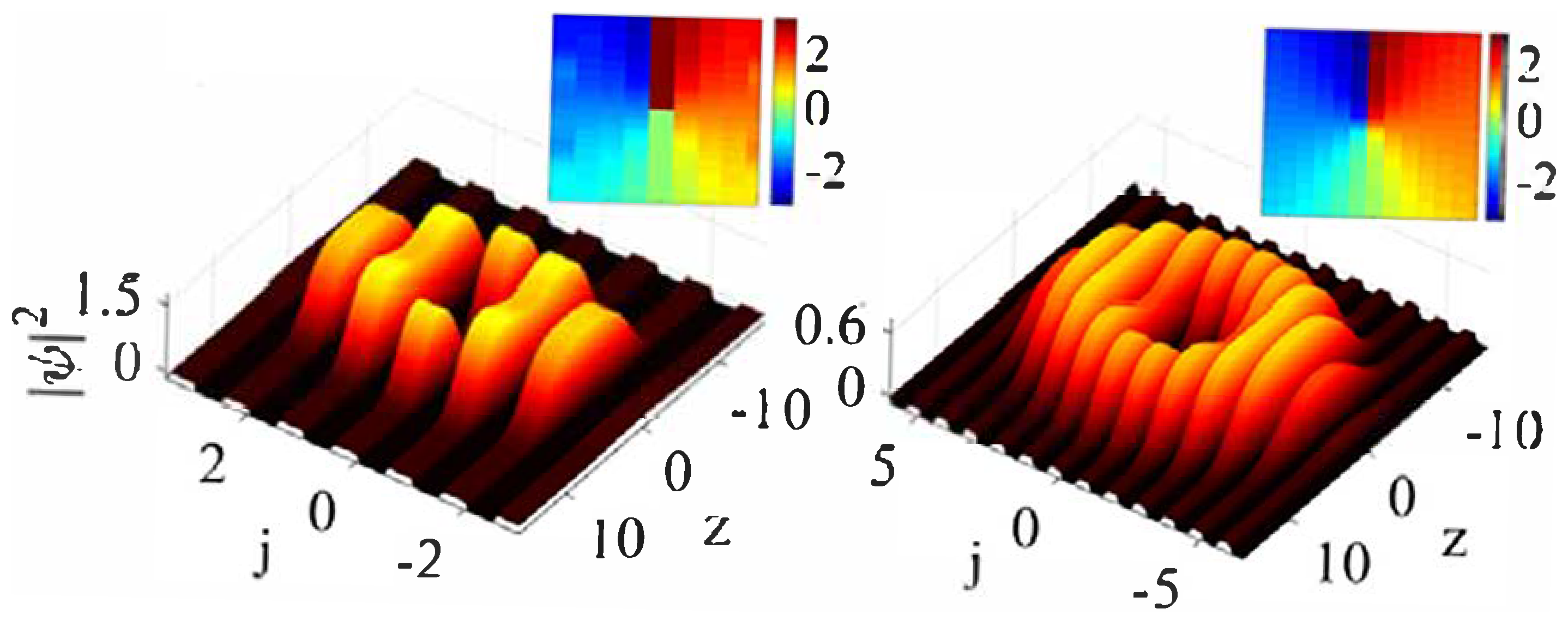 Entropy 26 00137 g020 Entropy 26 00137 g020