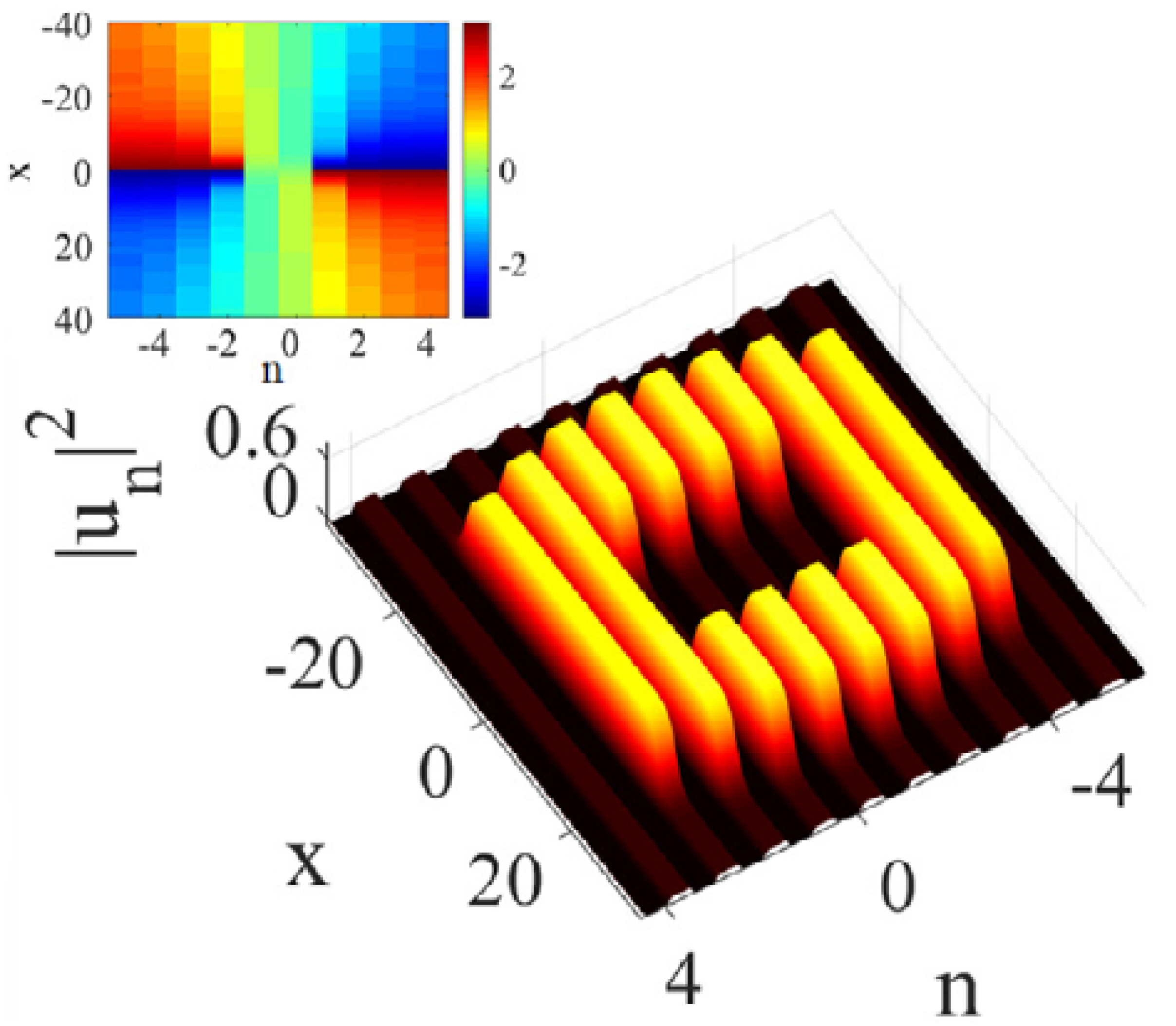 Entropy 26 00137 g021 Entropy 26 00137 g021