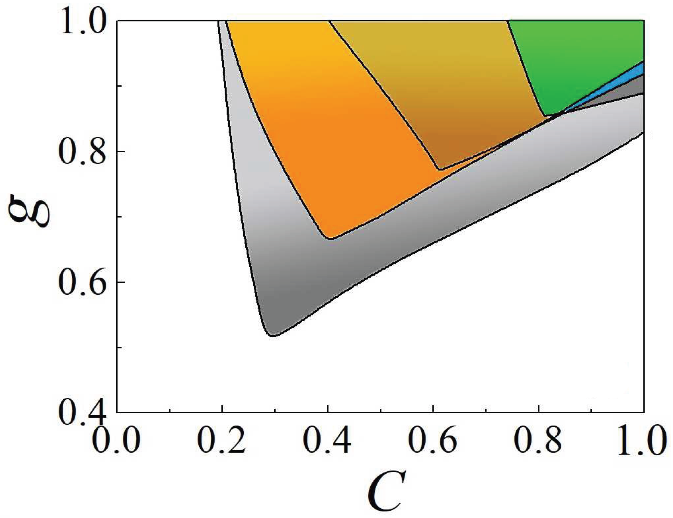 Entropy 26 00137 g022 Entropy 26 00137 g022