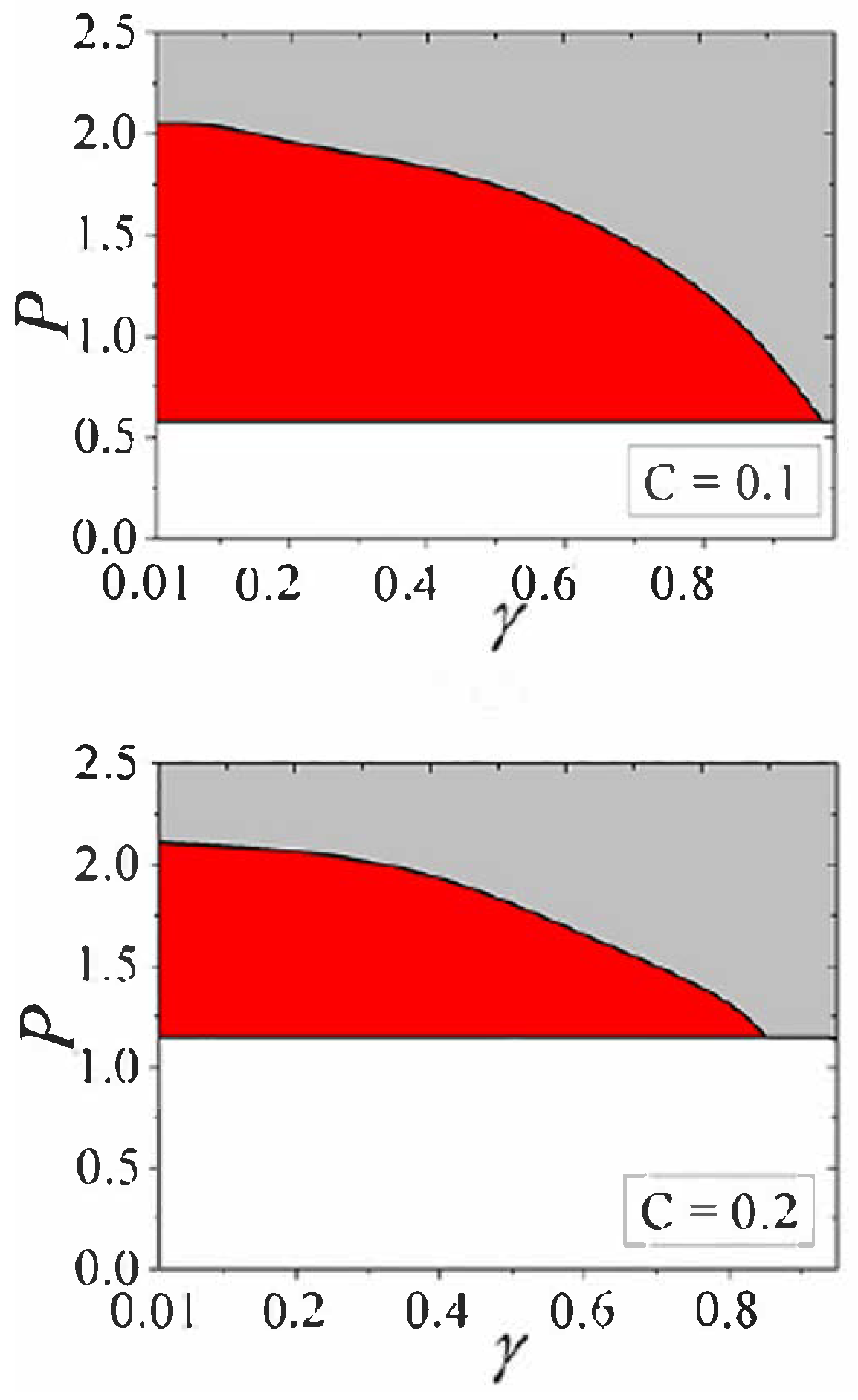Entropy 26 00137 g024 Entropy 26 00137 g024