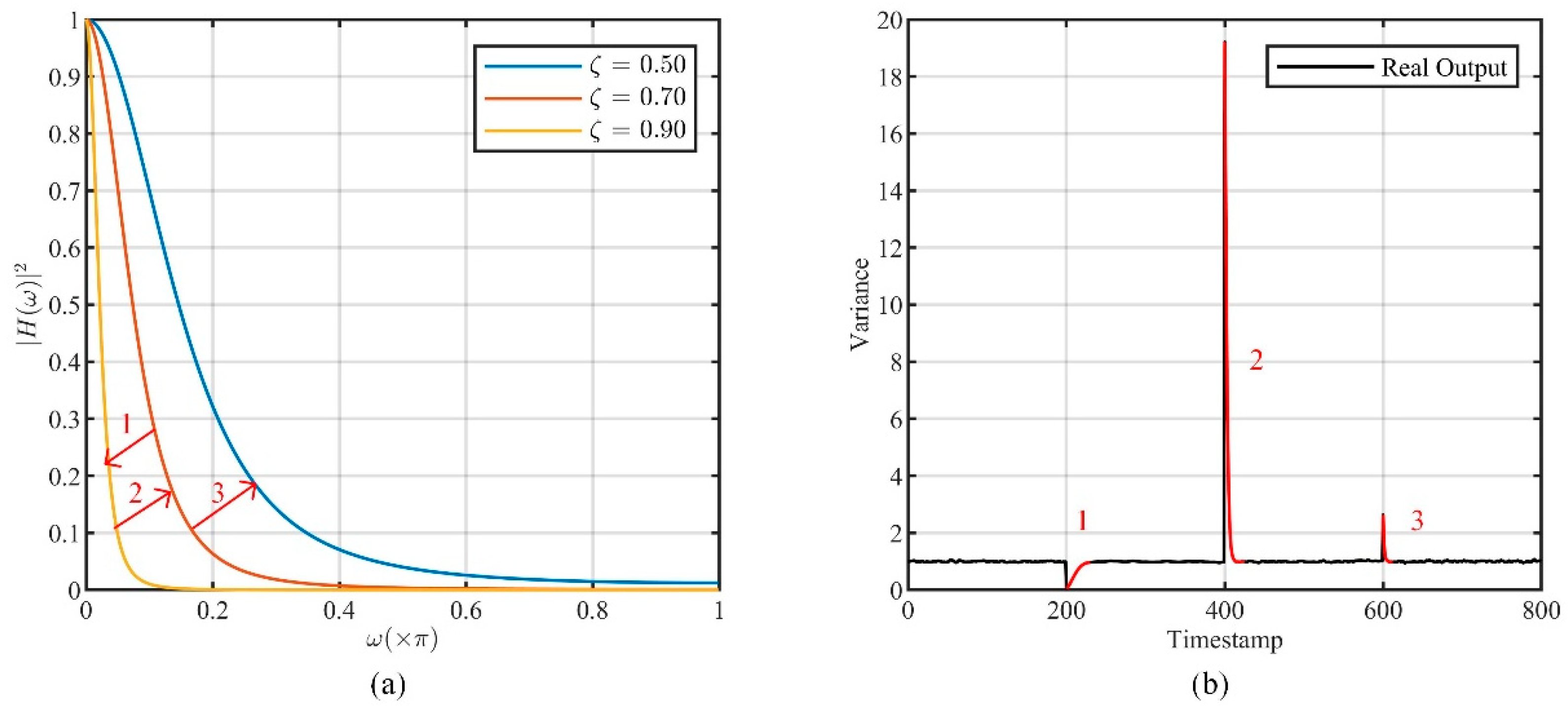 Entropy 26 00138 g005 Entropy 26 00138 g005