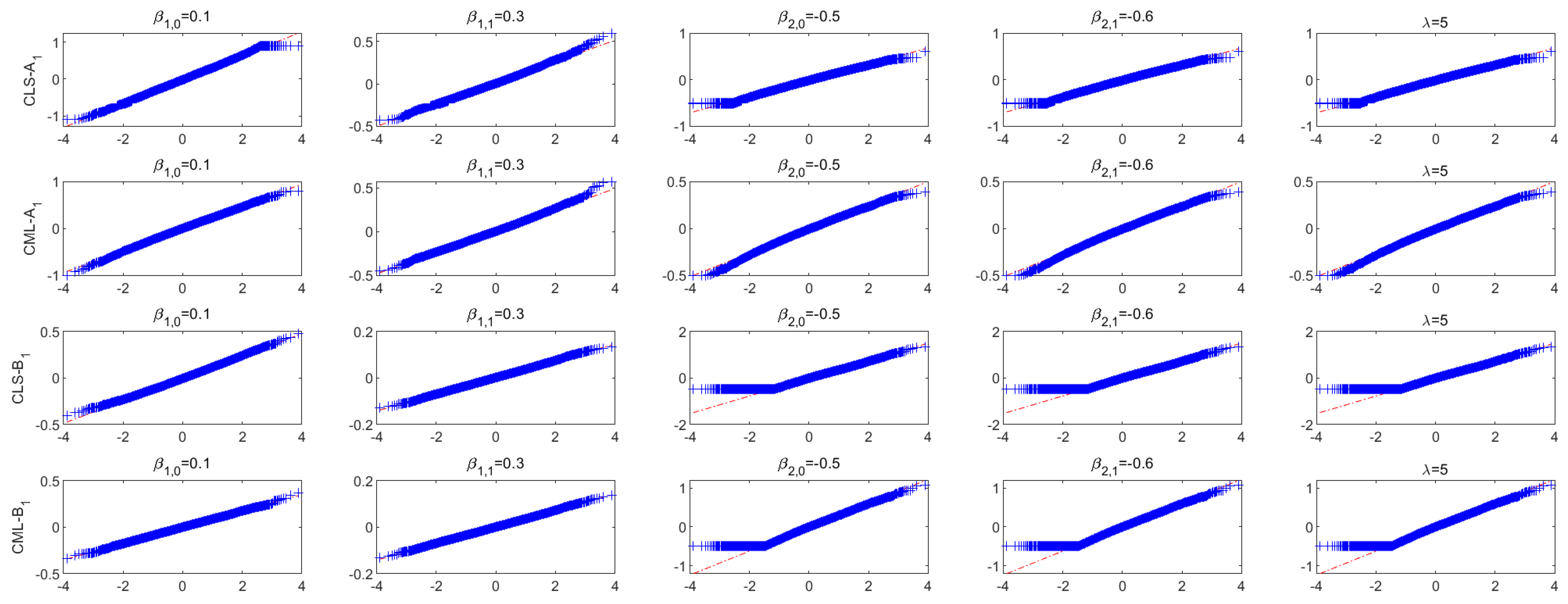Entropy 26 00140 g002 Entropy 26 00140 g002