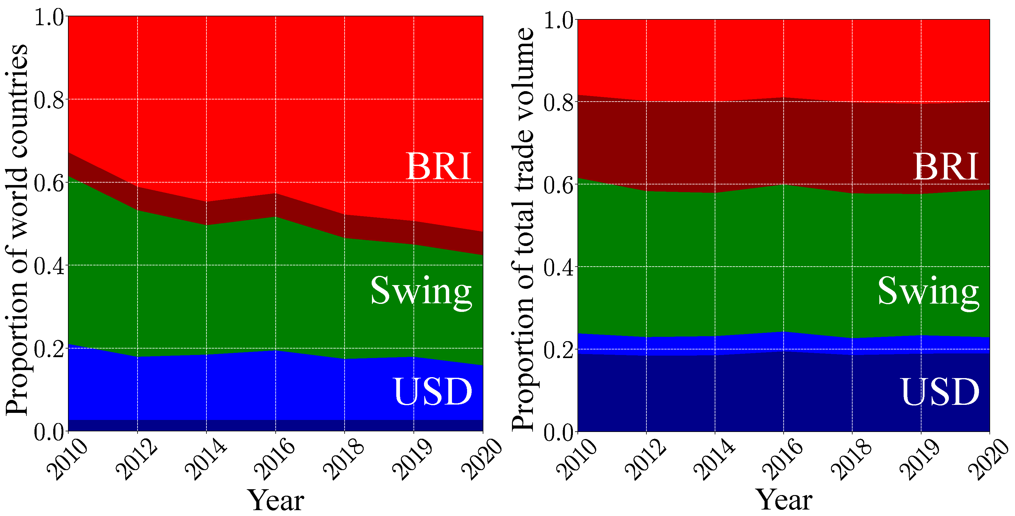 Entropy 26 00141 g004