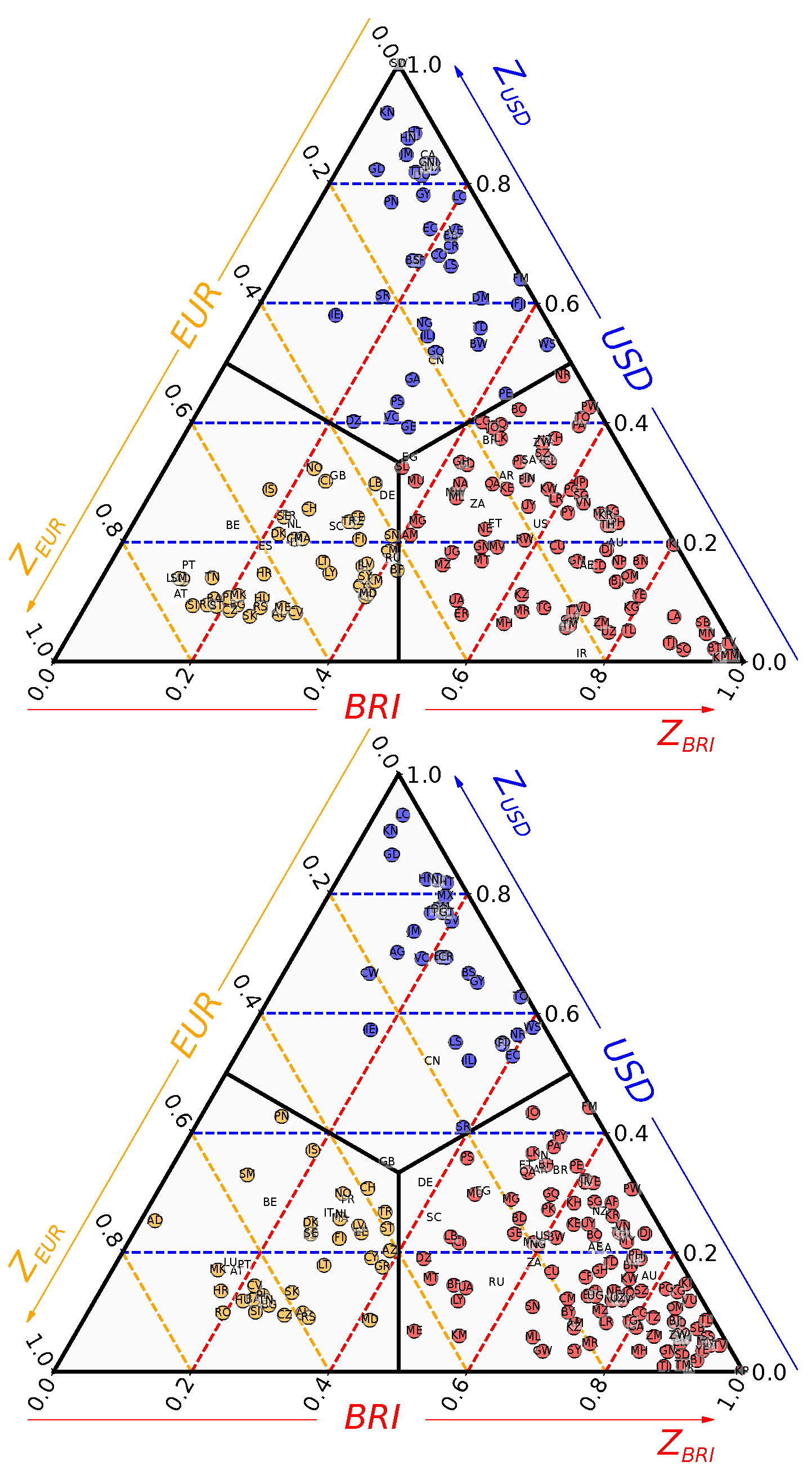 Entropy 26 00141 g009