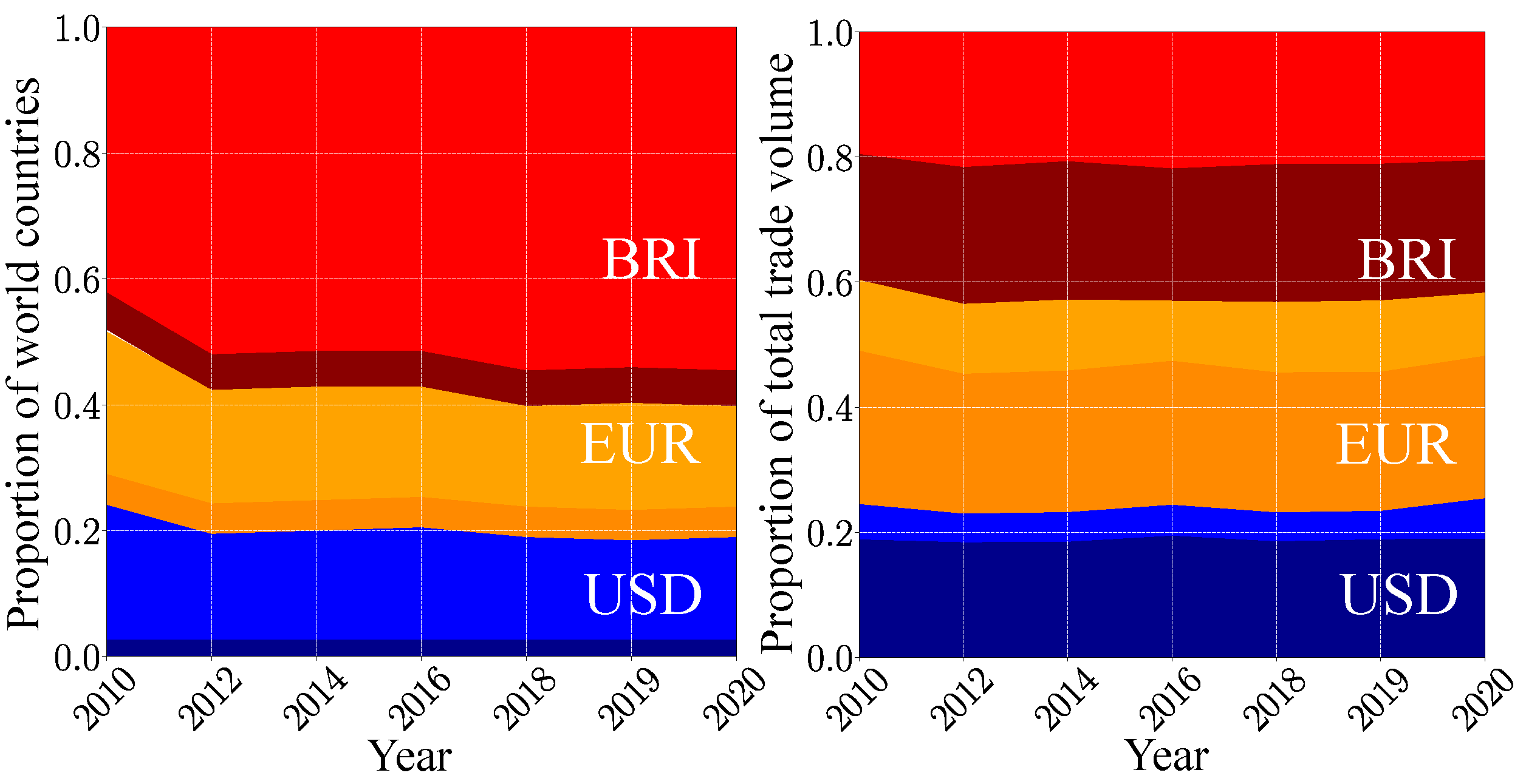 Entropy 26 00141 g010