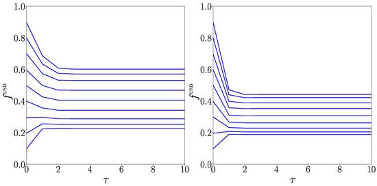 Entropy 26 00141 g0a2